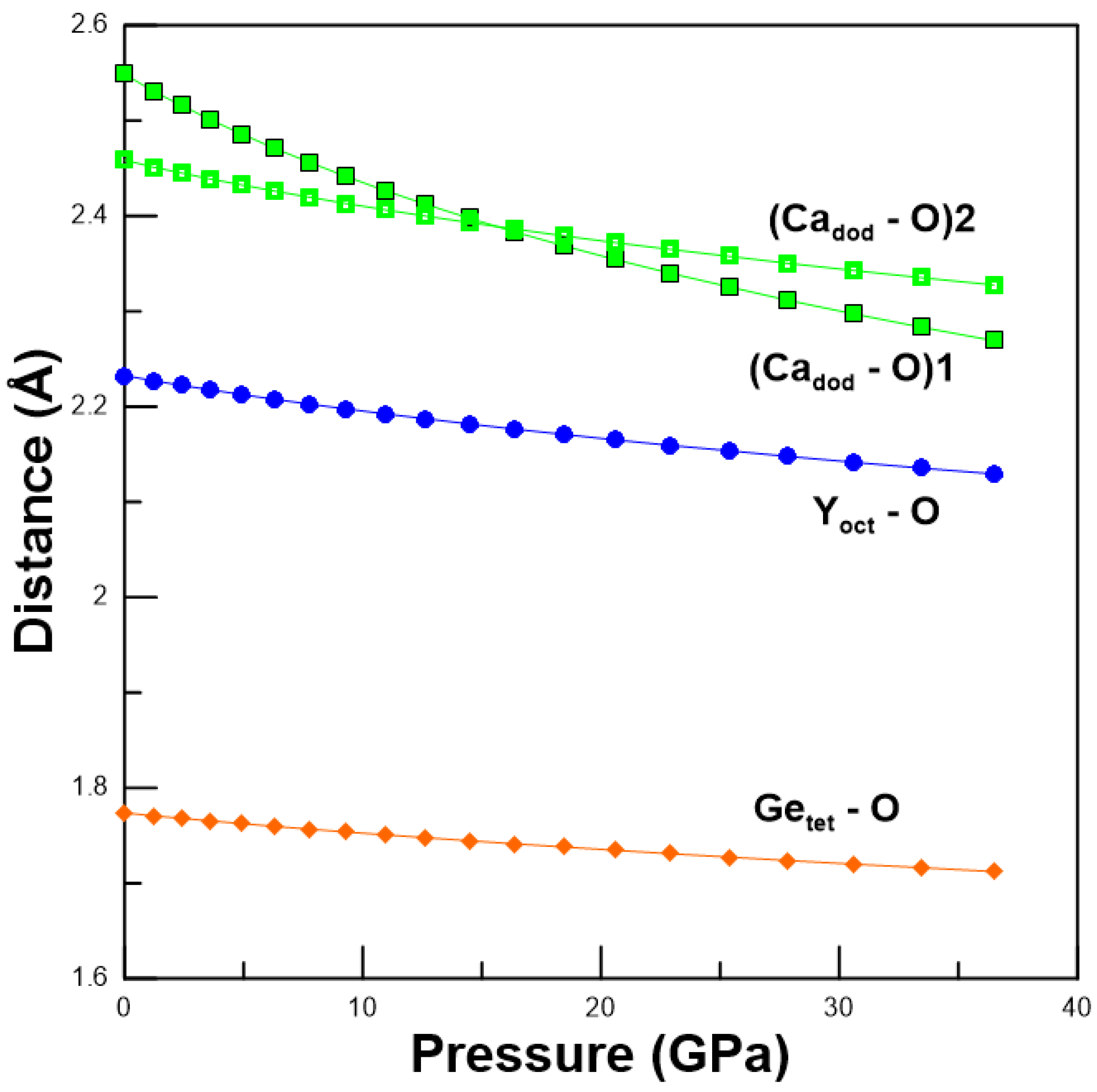 Crystals 13 00029 g003