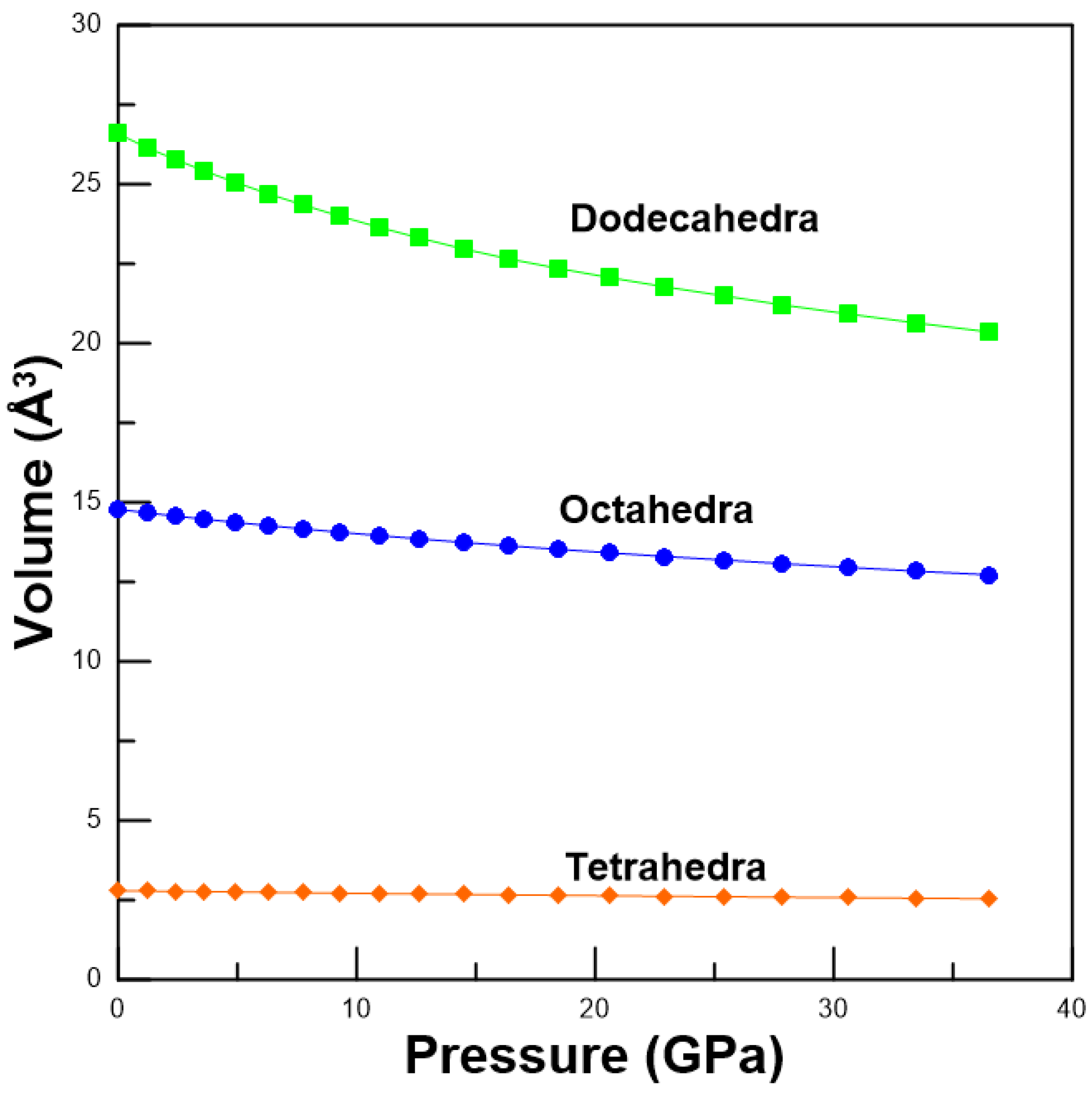 Crystals 13 00029 g004