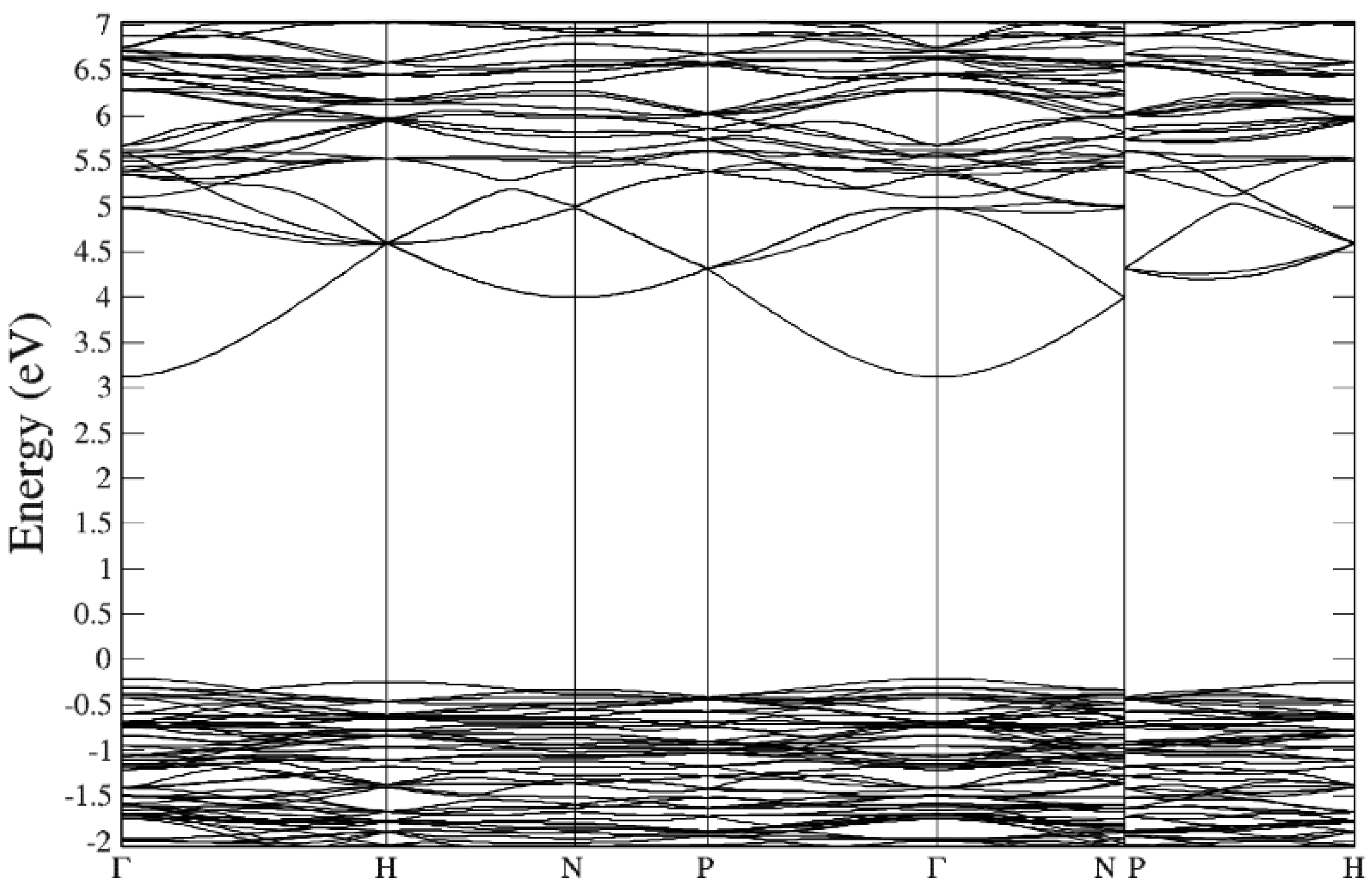 Crystals 13 00029 g005