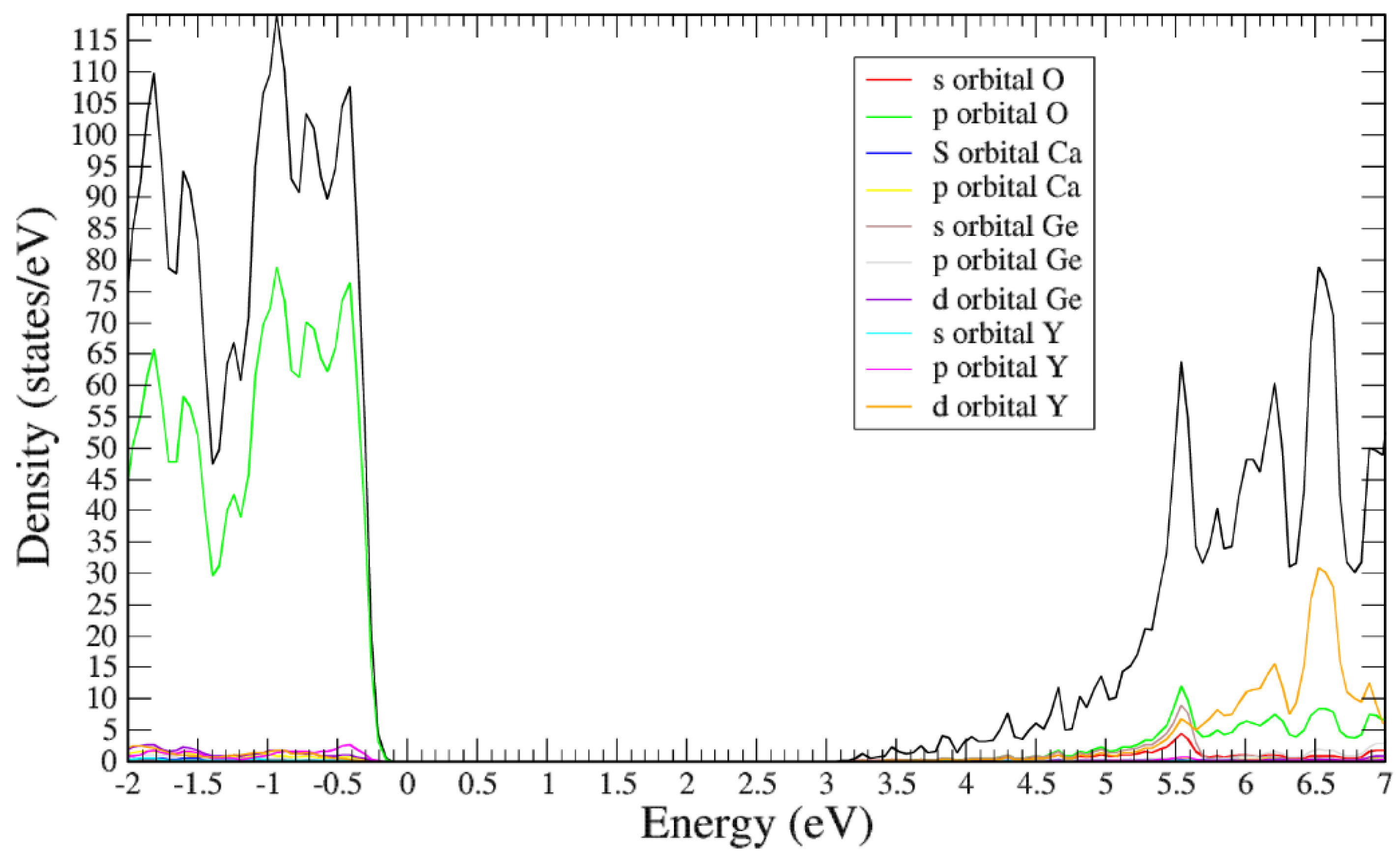 Crystals 13 00029 g006