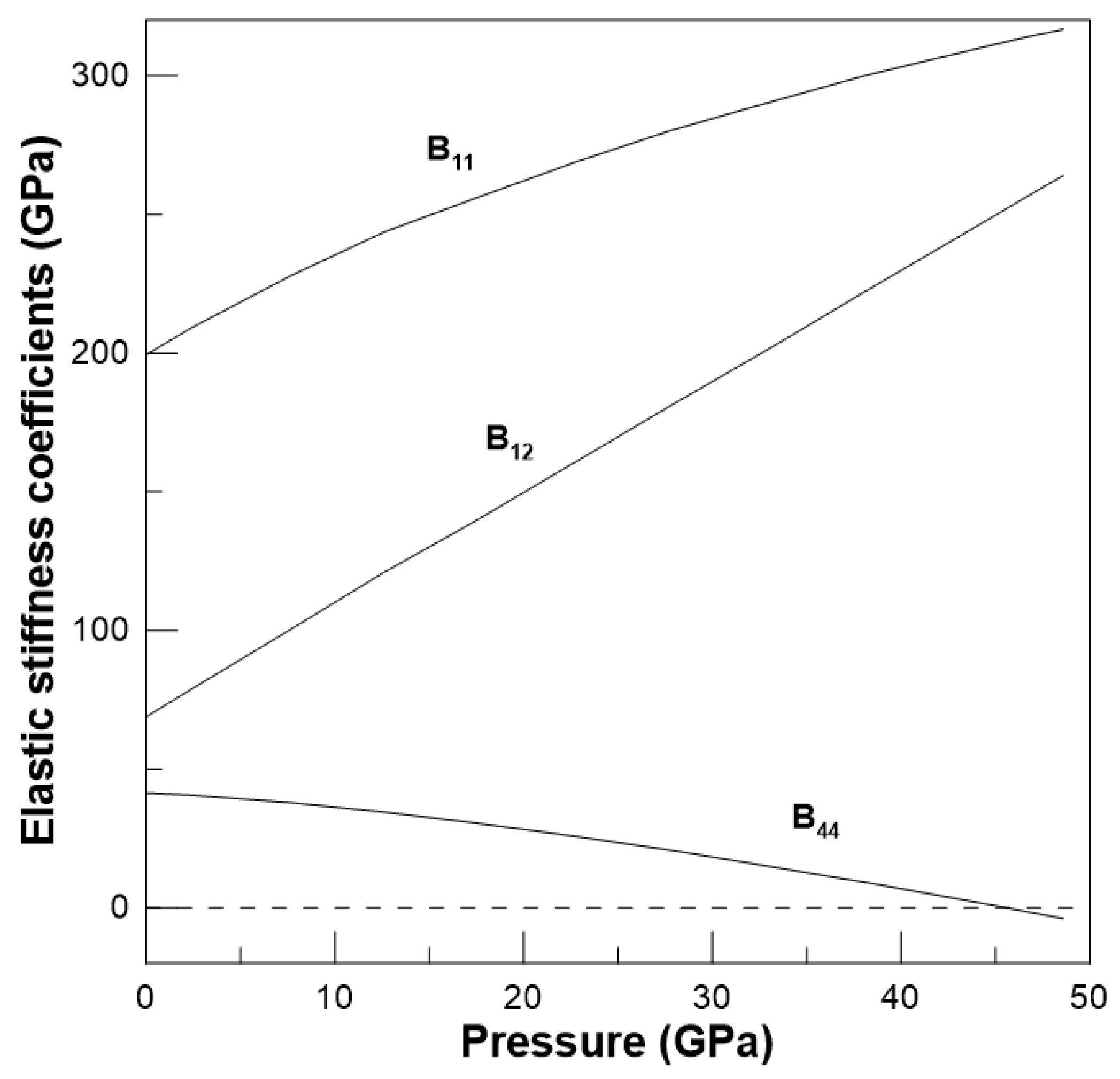 Crystals 13 00029 g008