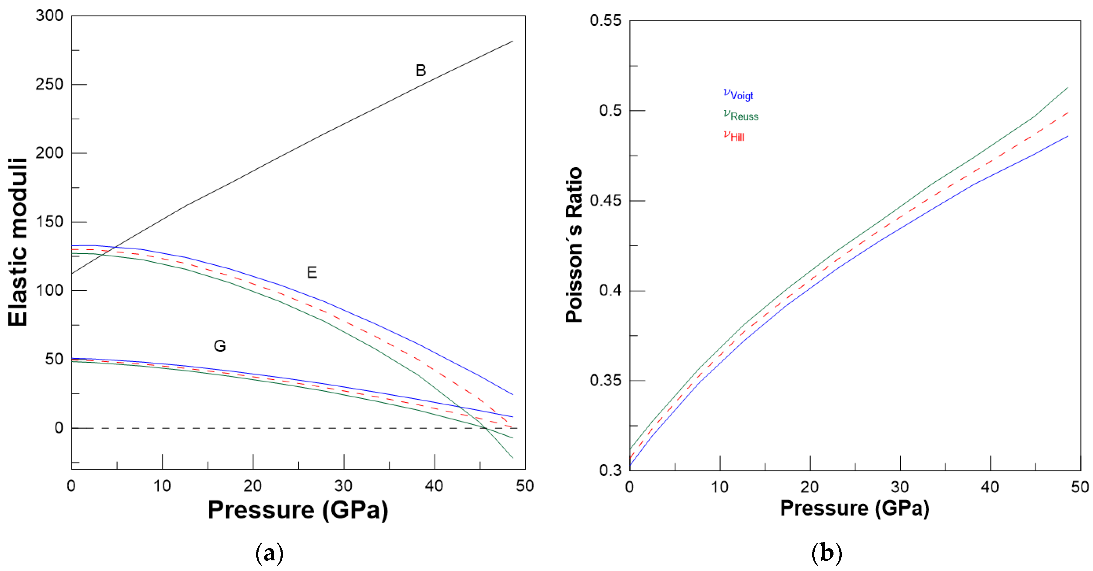 Crystals 13 00029 g009