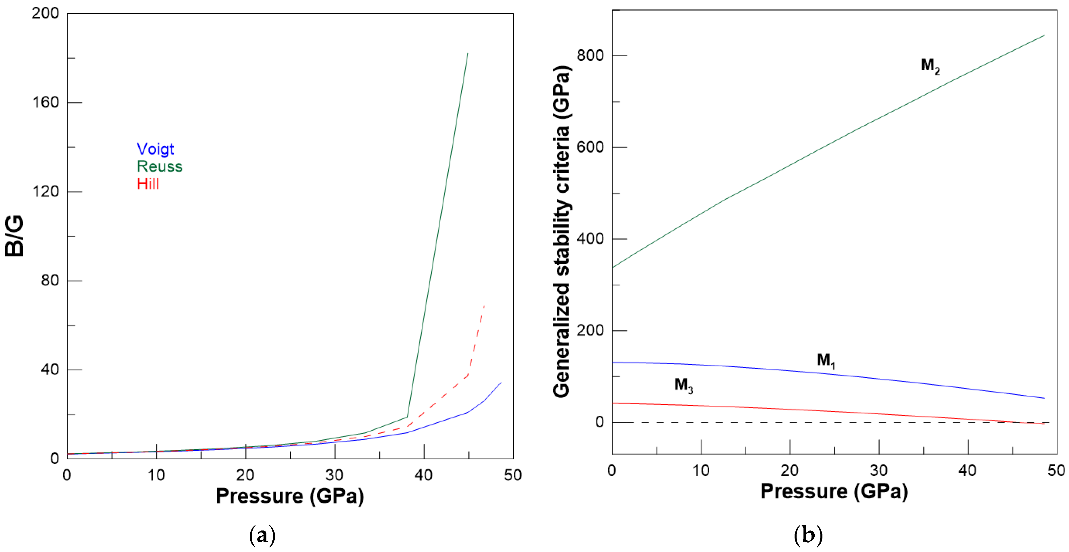 Crystals 13 00029 g010