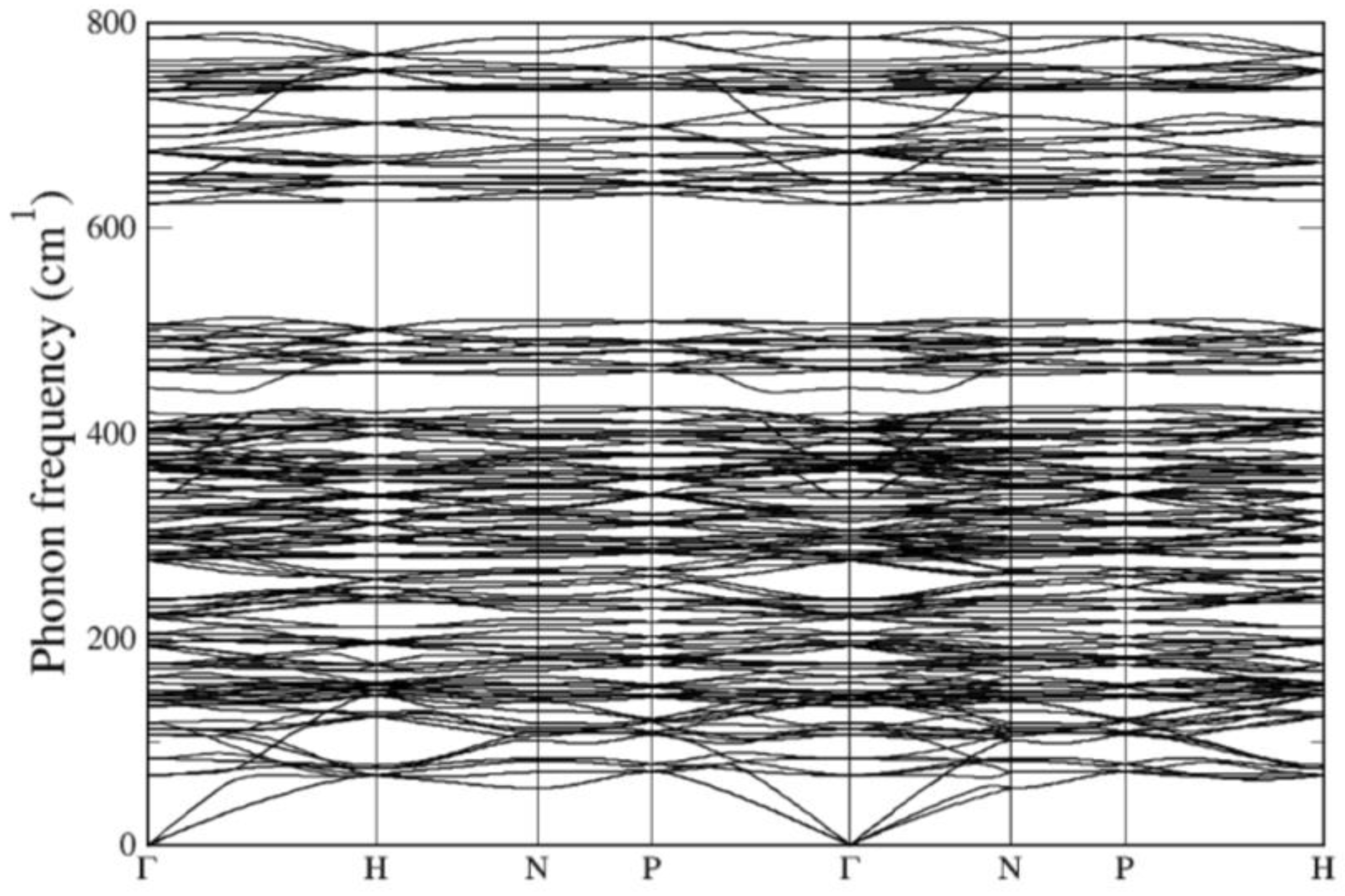 Crystals 13 00029 g011
