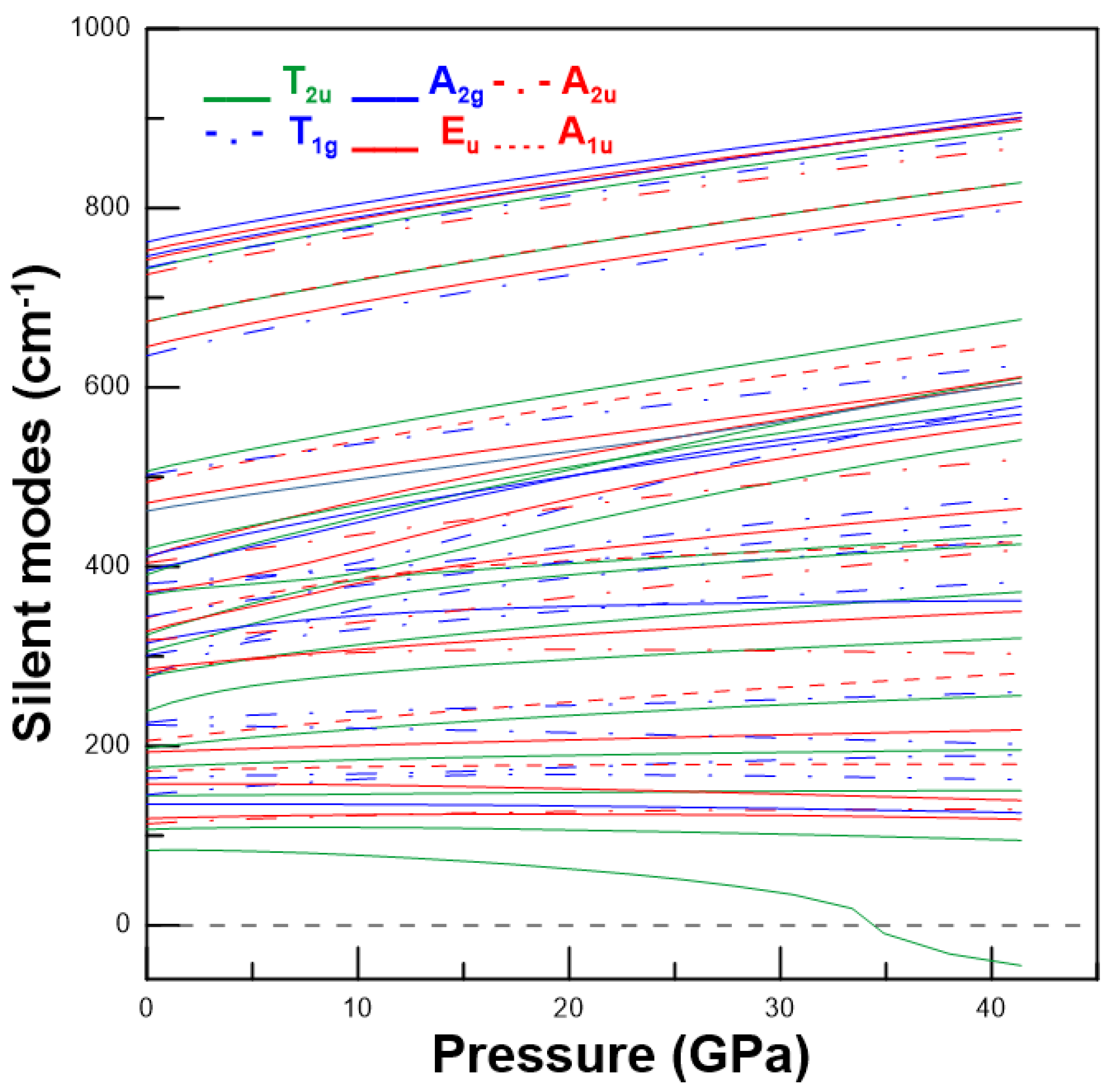Crystals 13 00029 g015