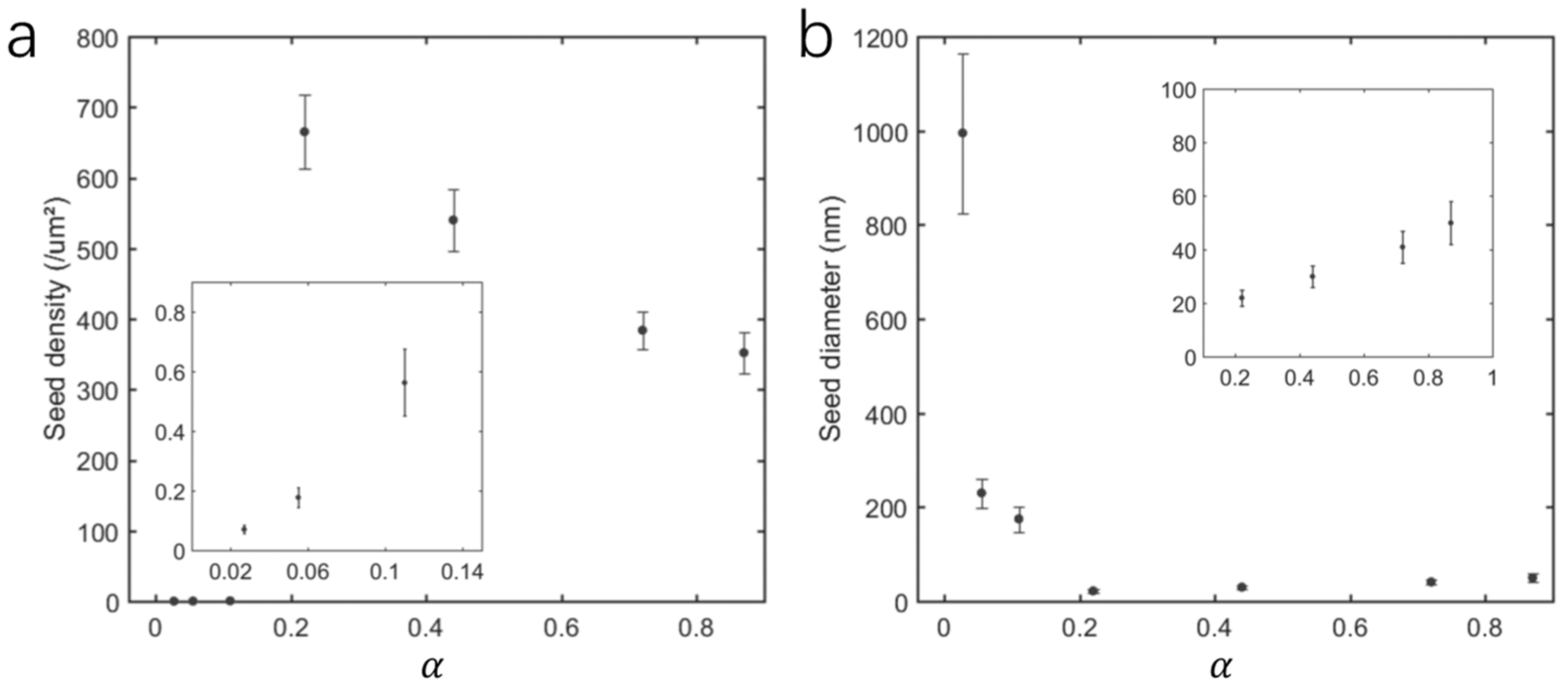 Crystals 13 00030 g002