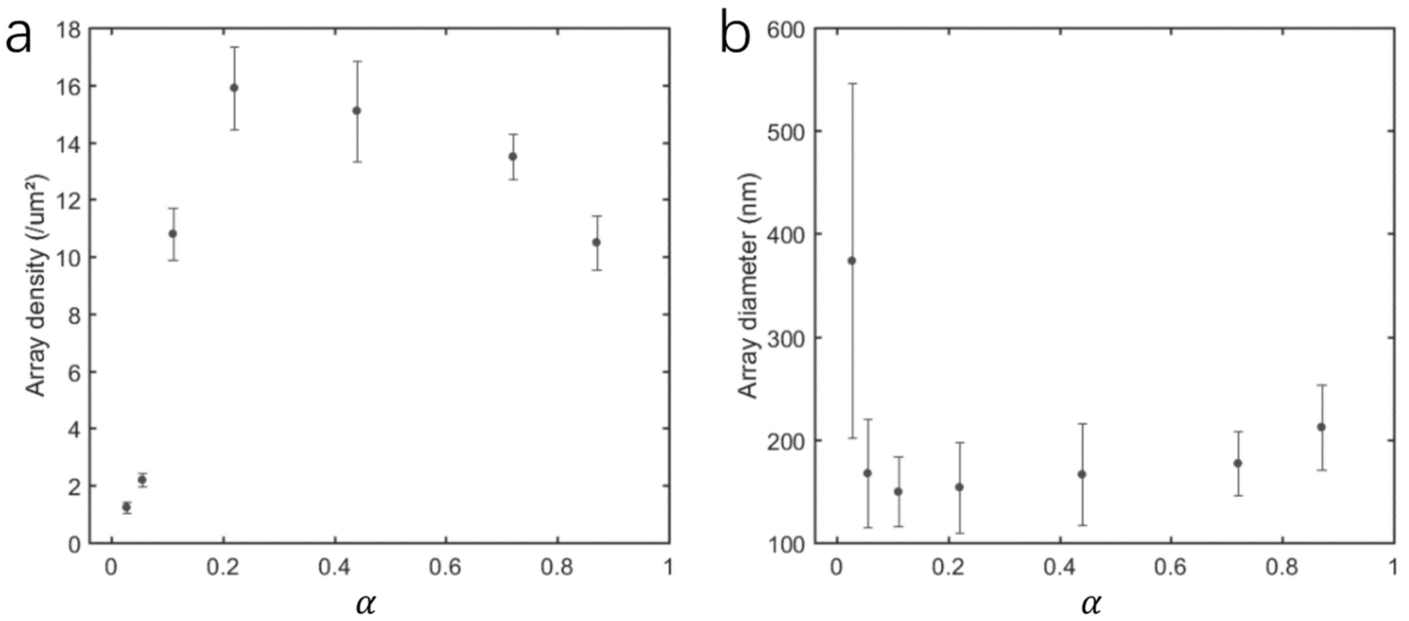 Crystals 13 00030 g004
