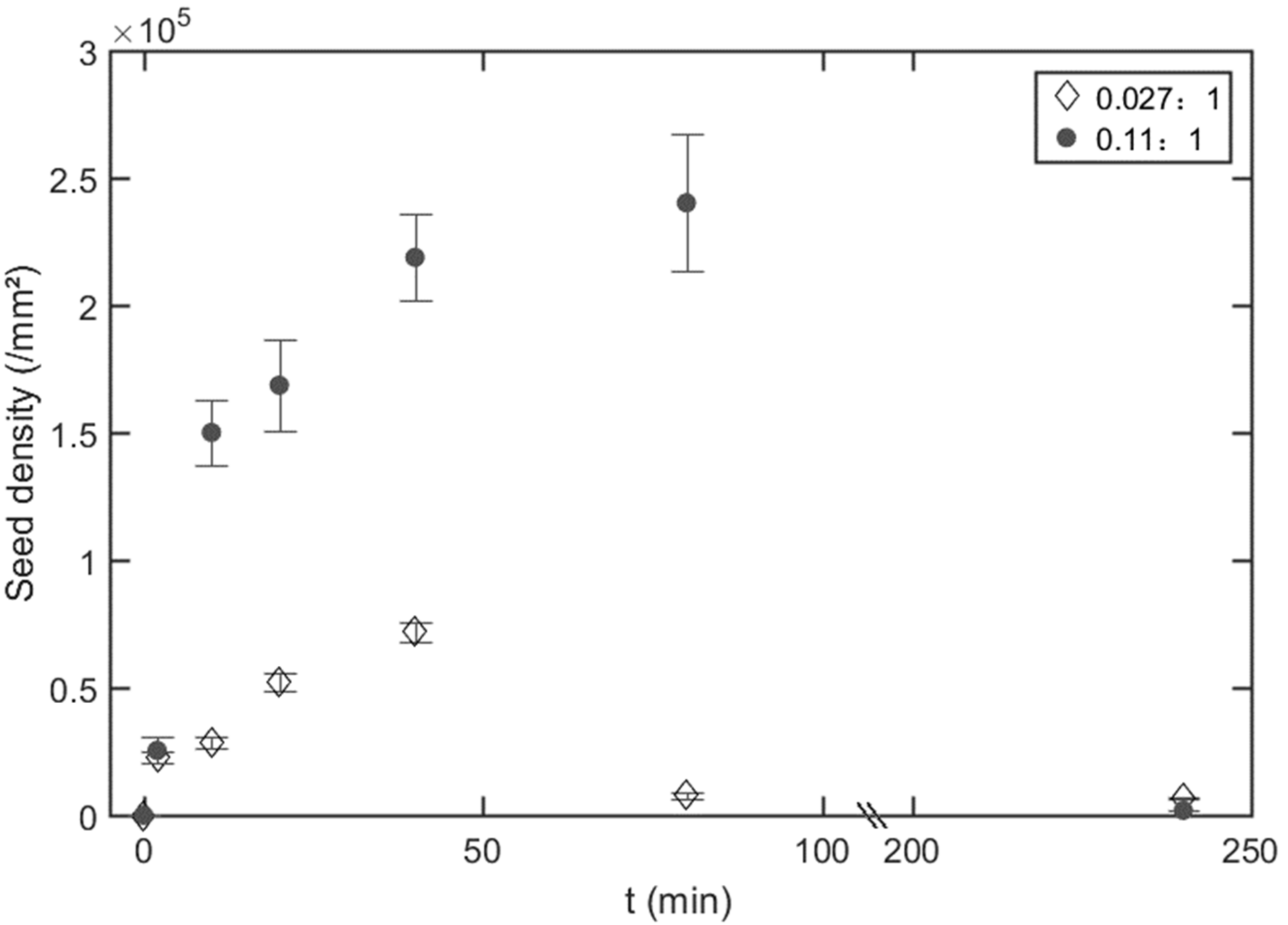 Crystals 13 00030 g006
