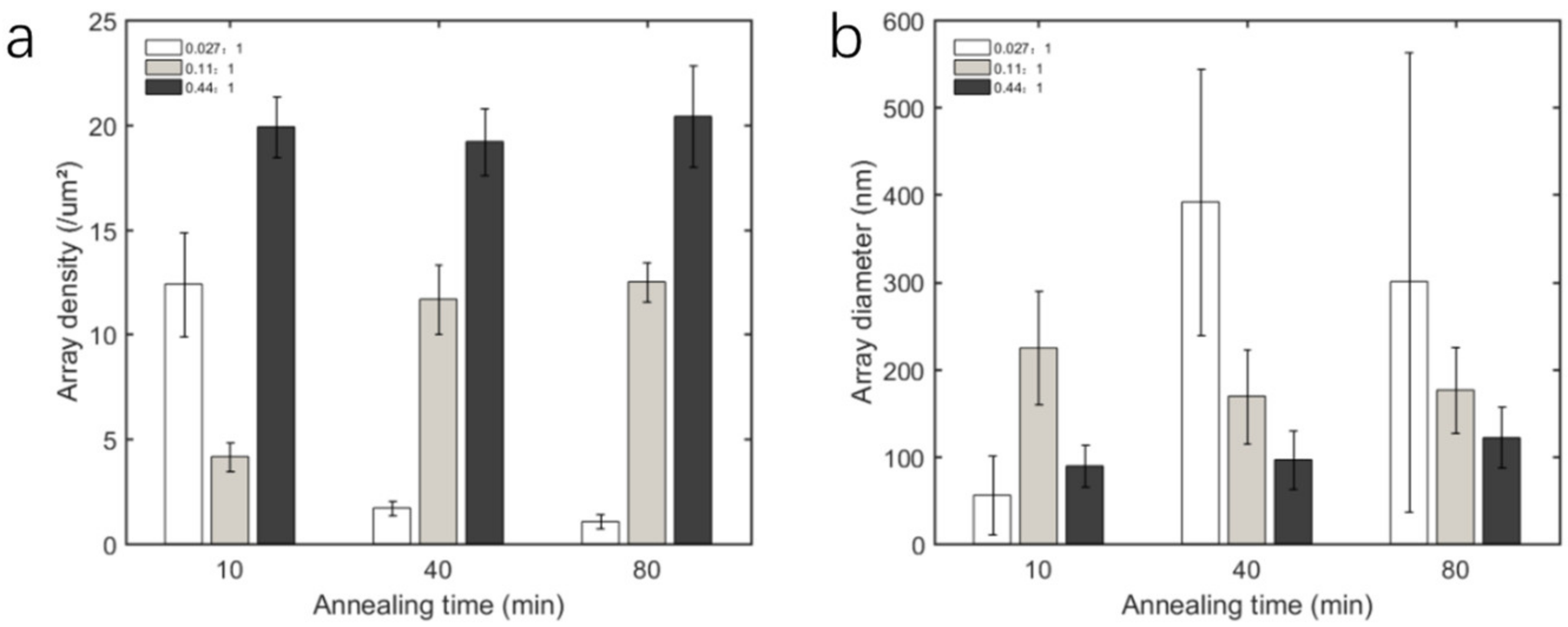 Crystals 13 00030 g008