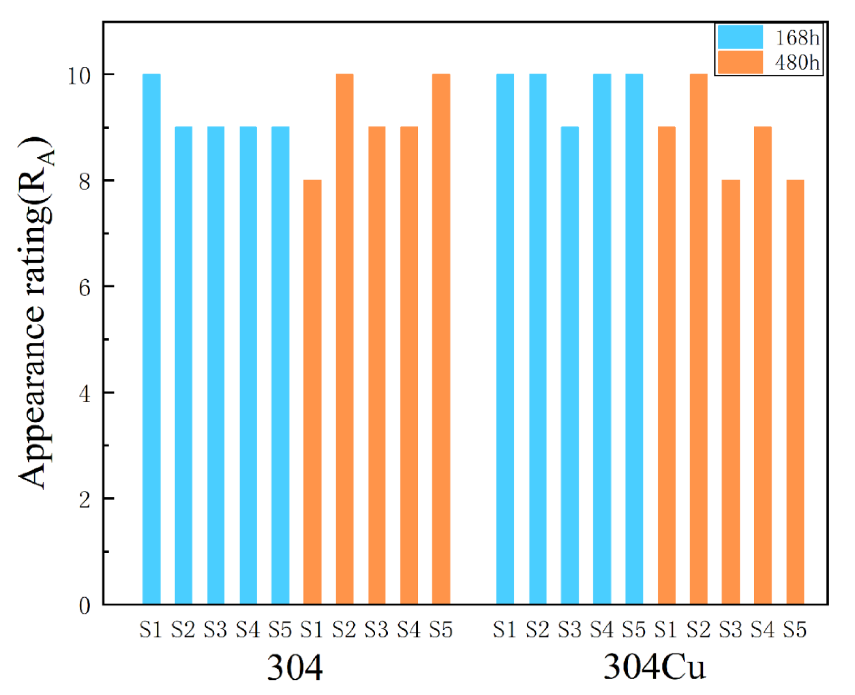 Crystals 13 00031 g003 Crystals 13 00031 g003
