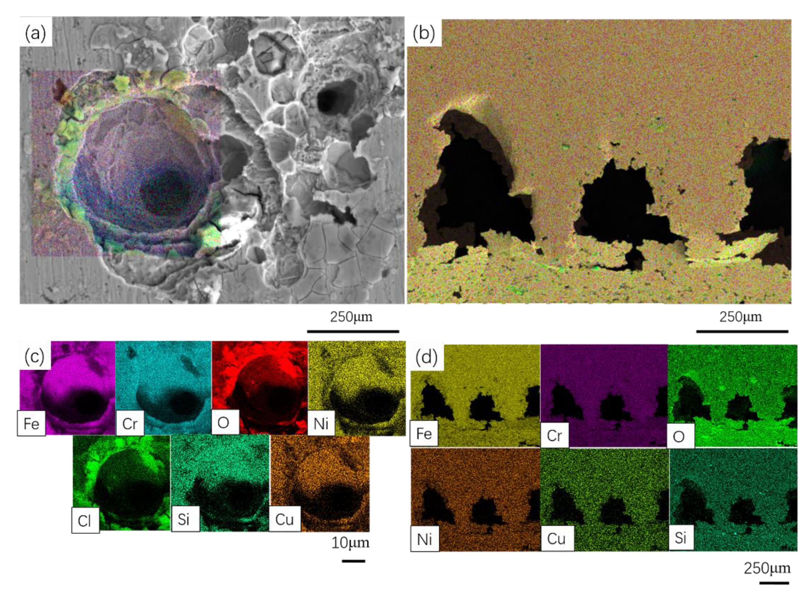 Crystals 13 00031 g005 Crystals 13 00031 g005
