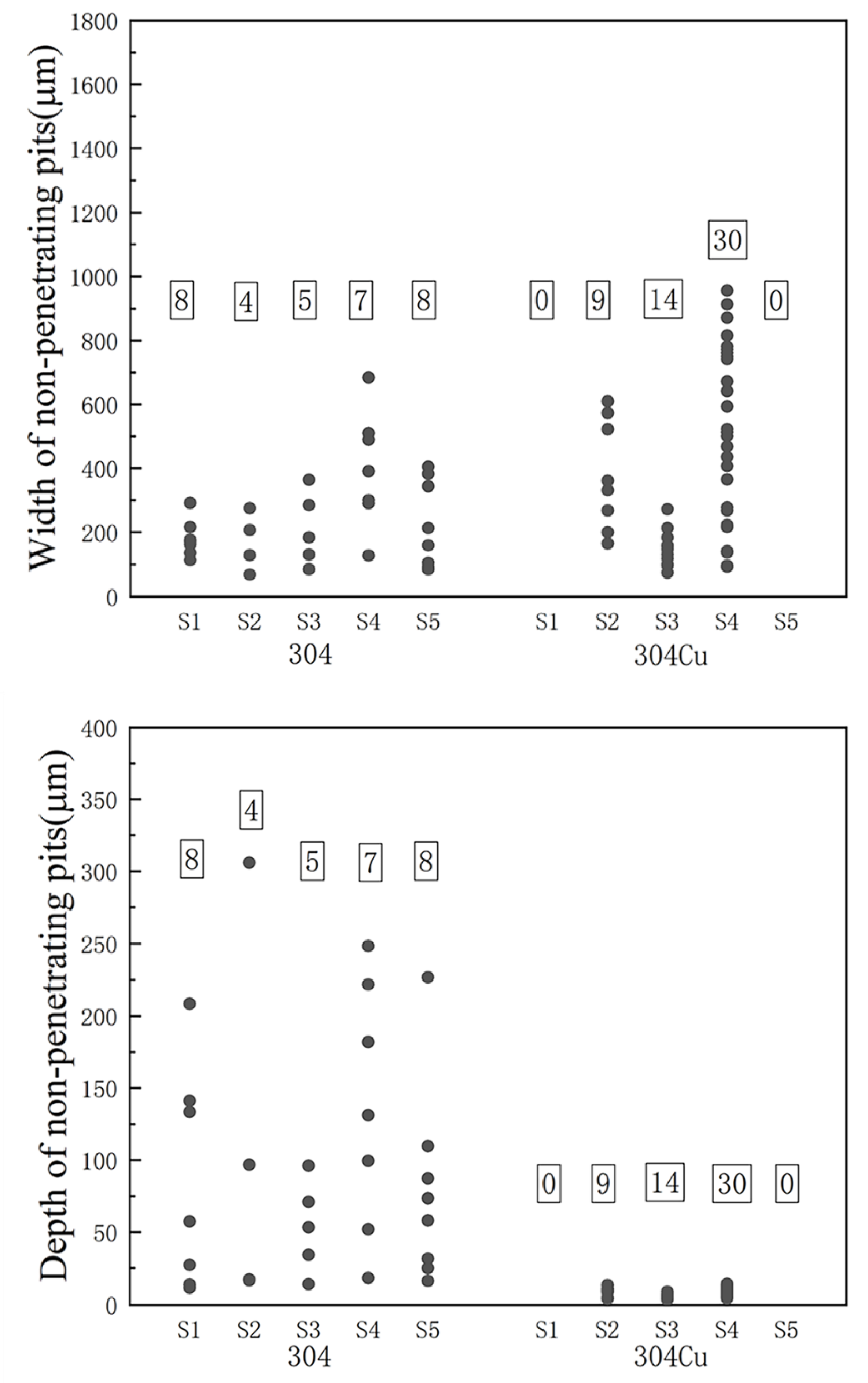 Crystals 13 00031 g006 Crystals 13 00031 g006