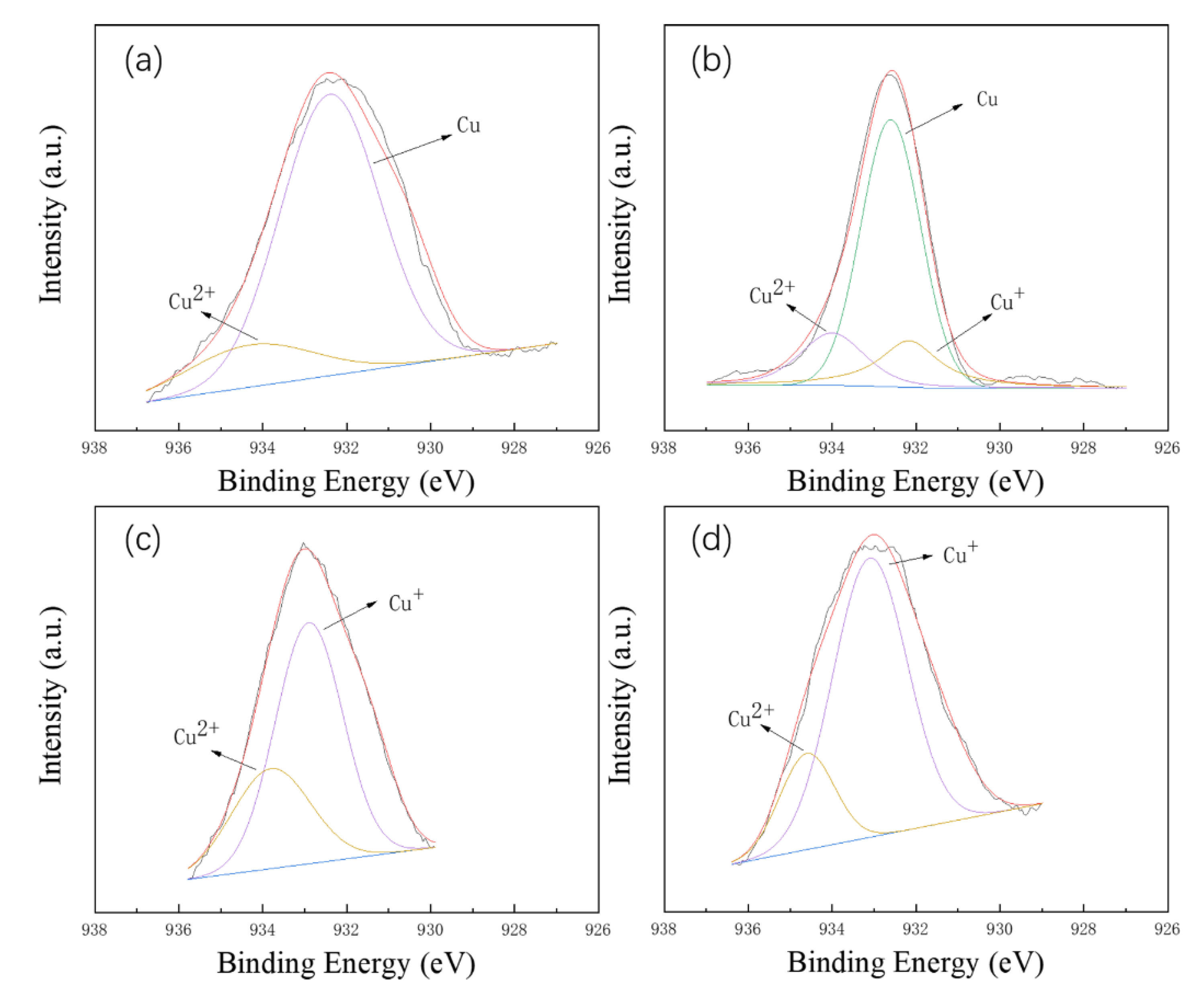 Crystals 13 00031 g009 Crystals 13 00031 g009