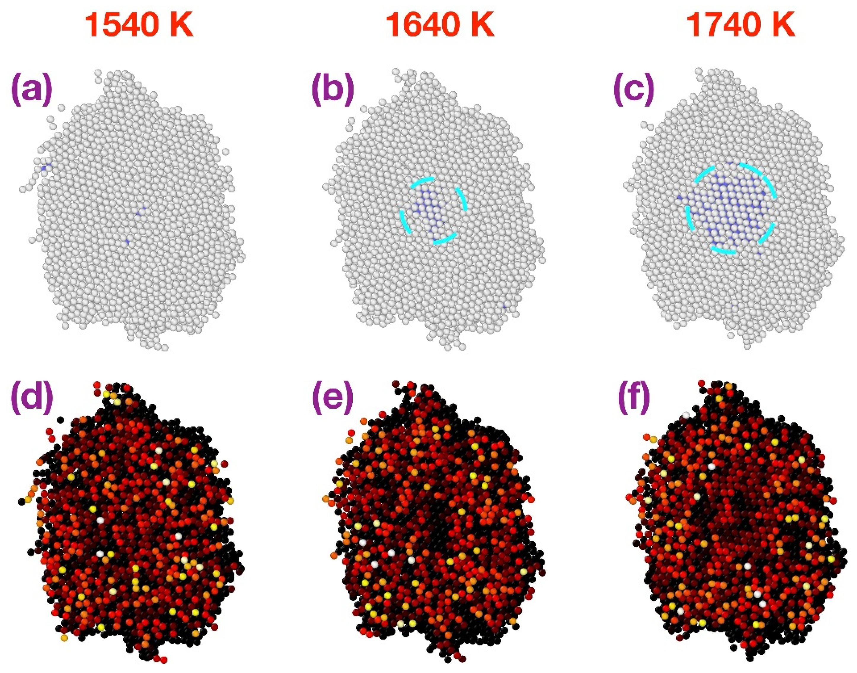 Crystals 13 00032 g003