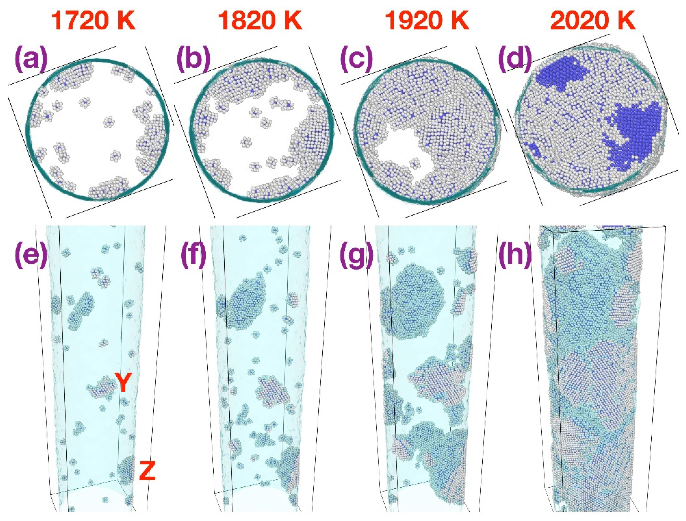 Crystals 13 00032 g006