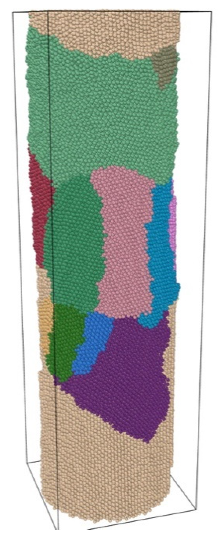 Crystals 13 00032 g007