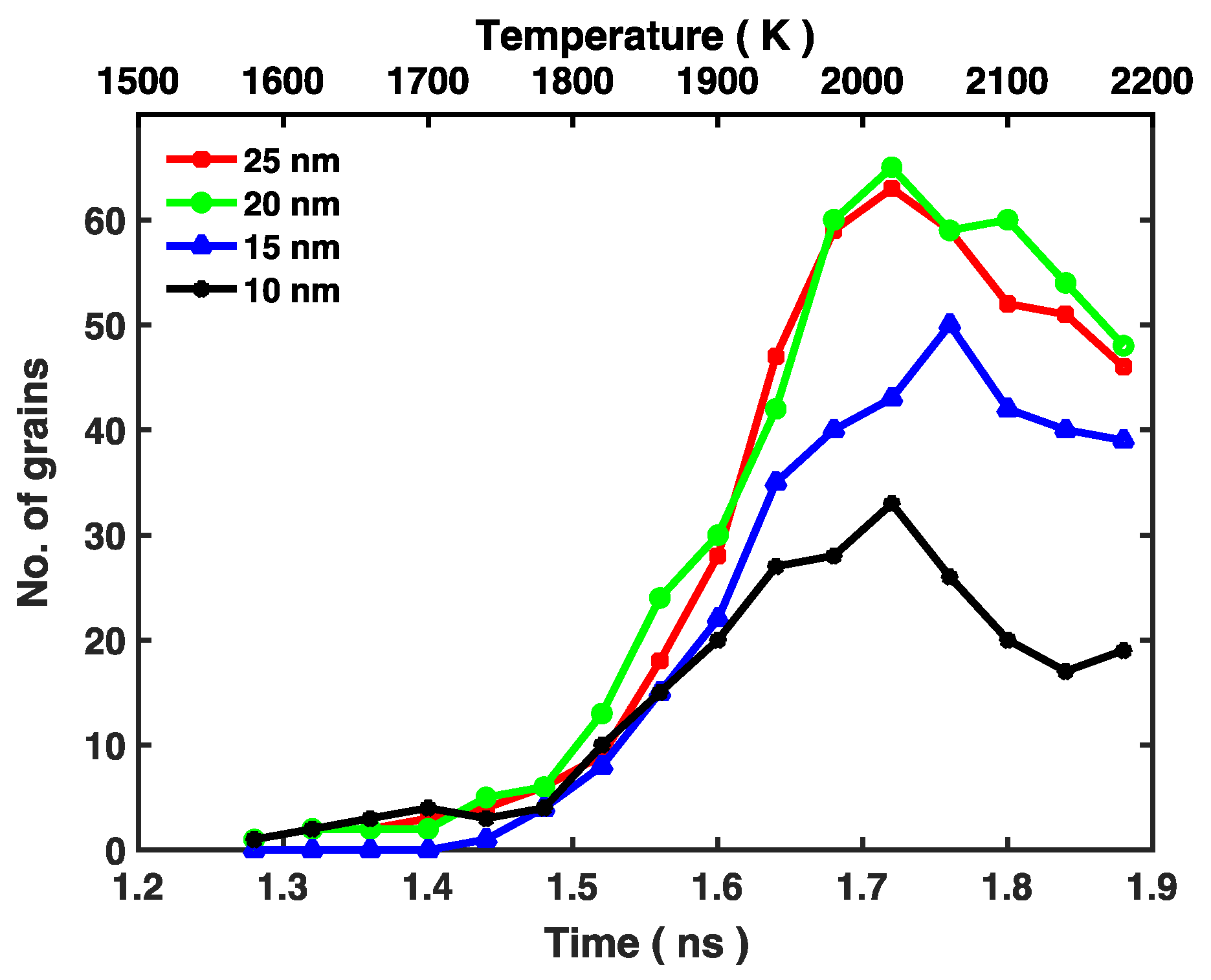 Crystals 13 00032 g008