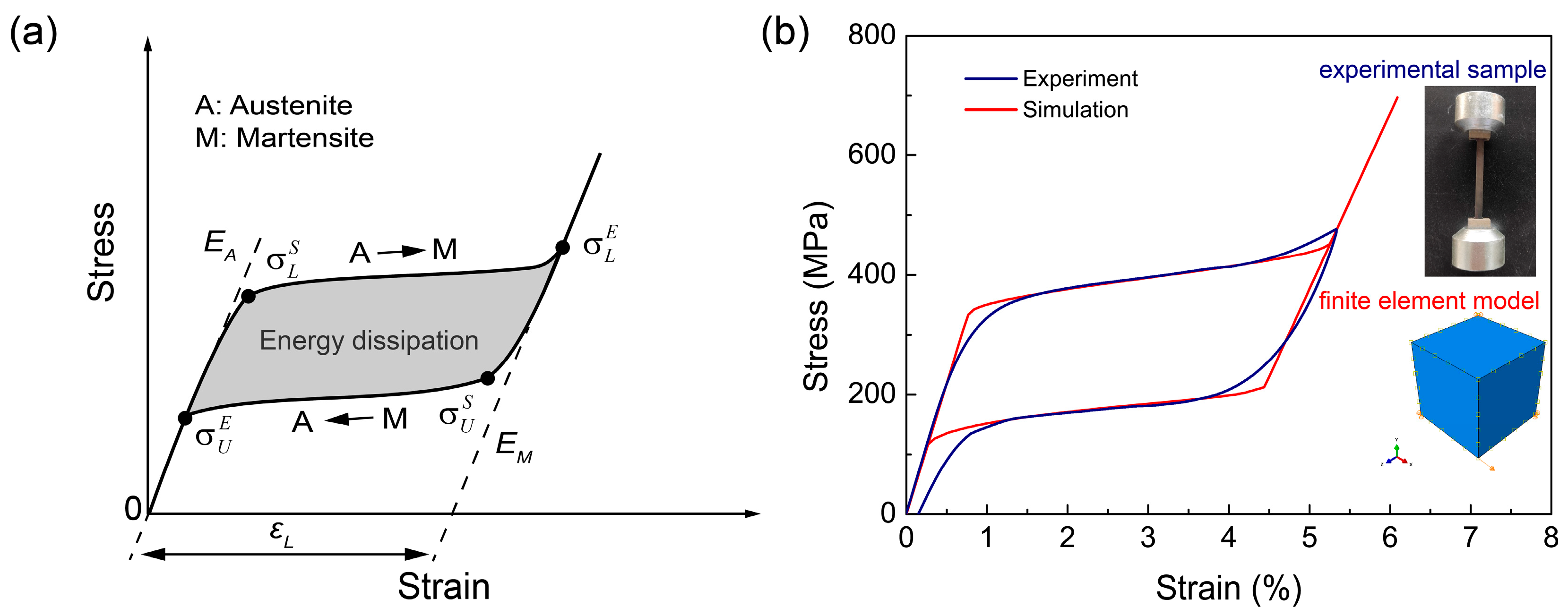 Crystals 13 00034 g001