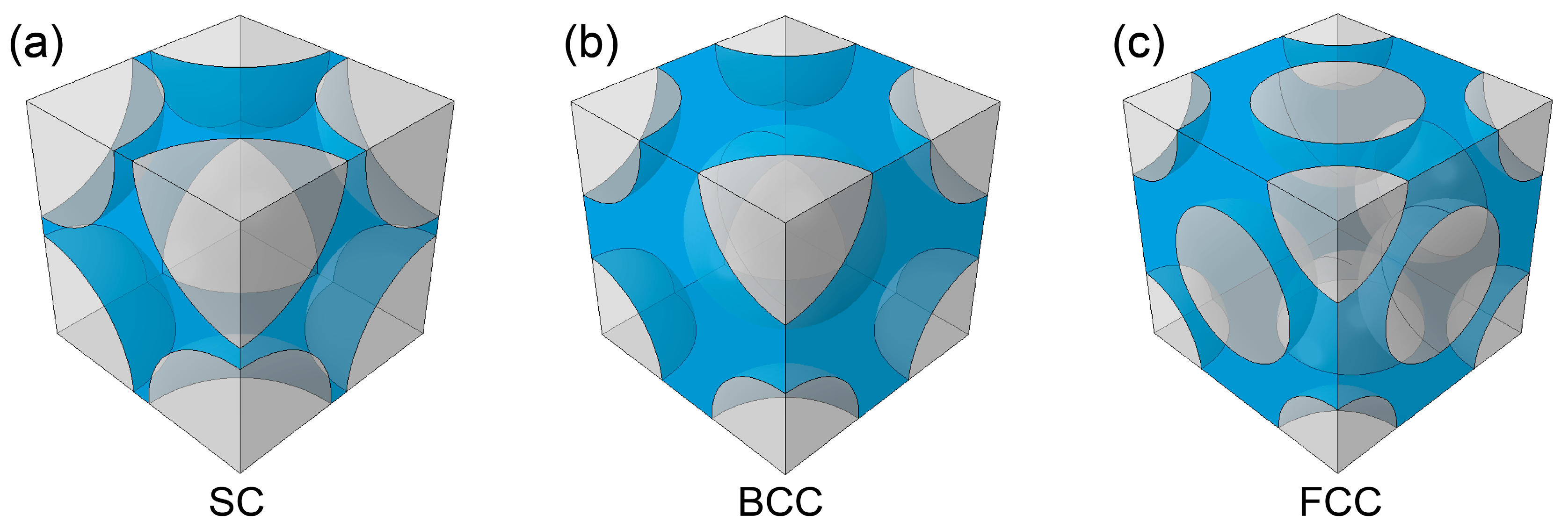 Crystals 13 00034 g003