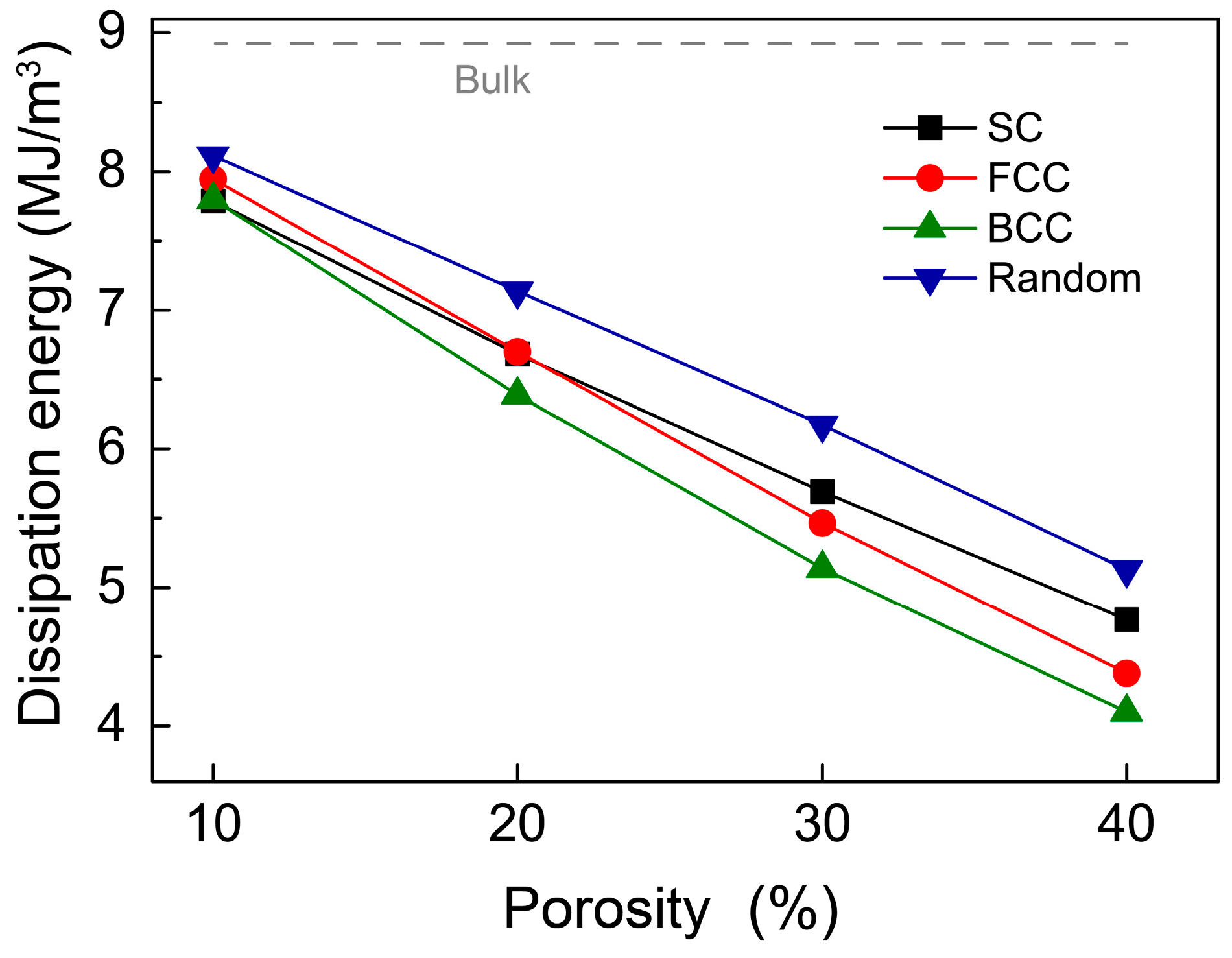 Crystals 13 00034 g005