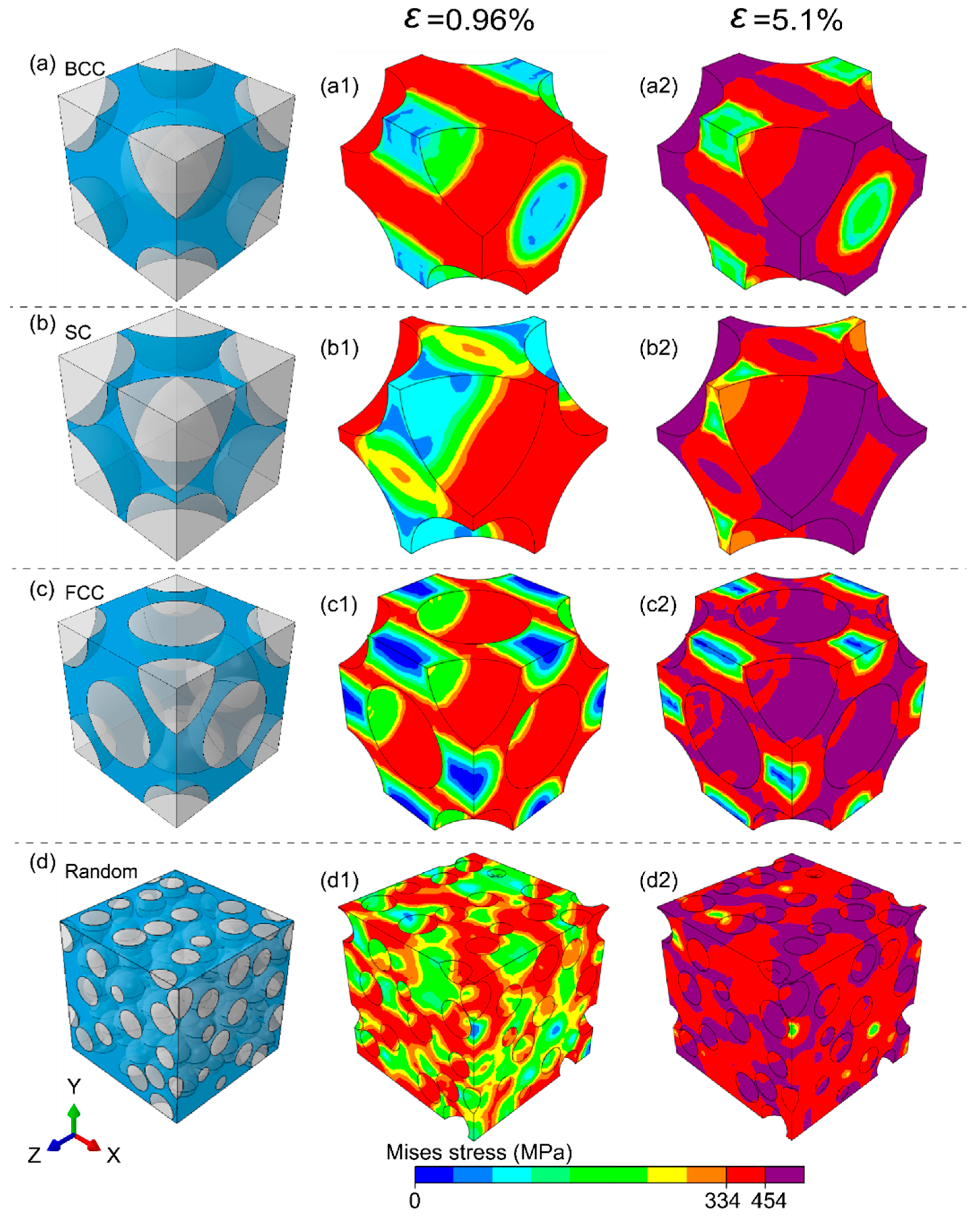 Crystals 13 00034 g006