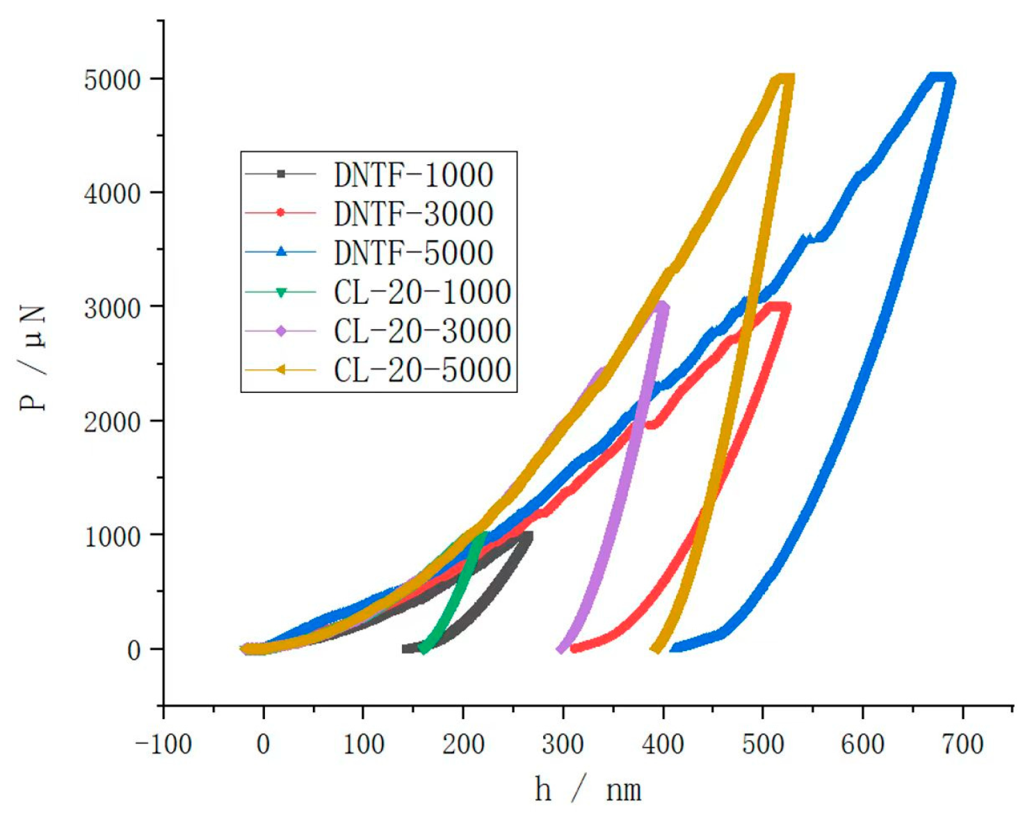 Crystals 13 00035 g003