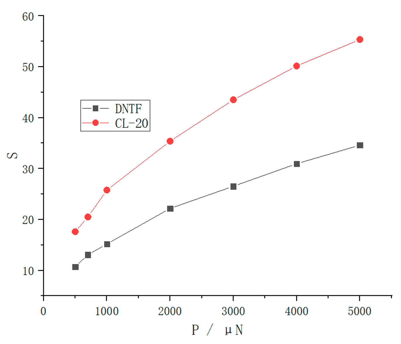 Crystals 13 00035 g005