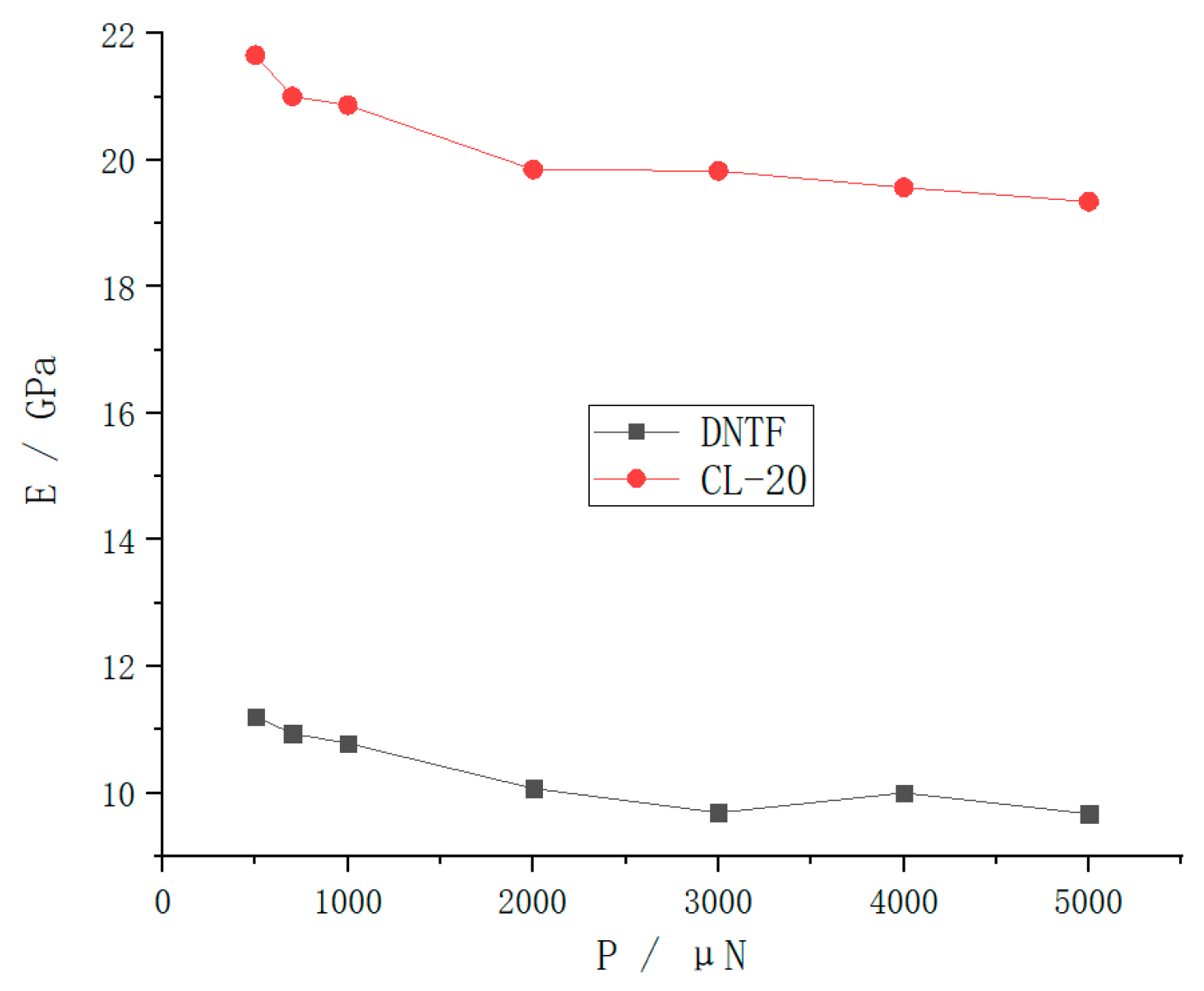 Crystals 13 00035 g006