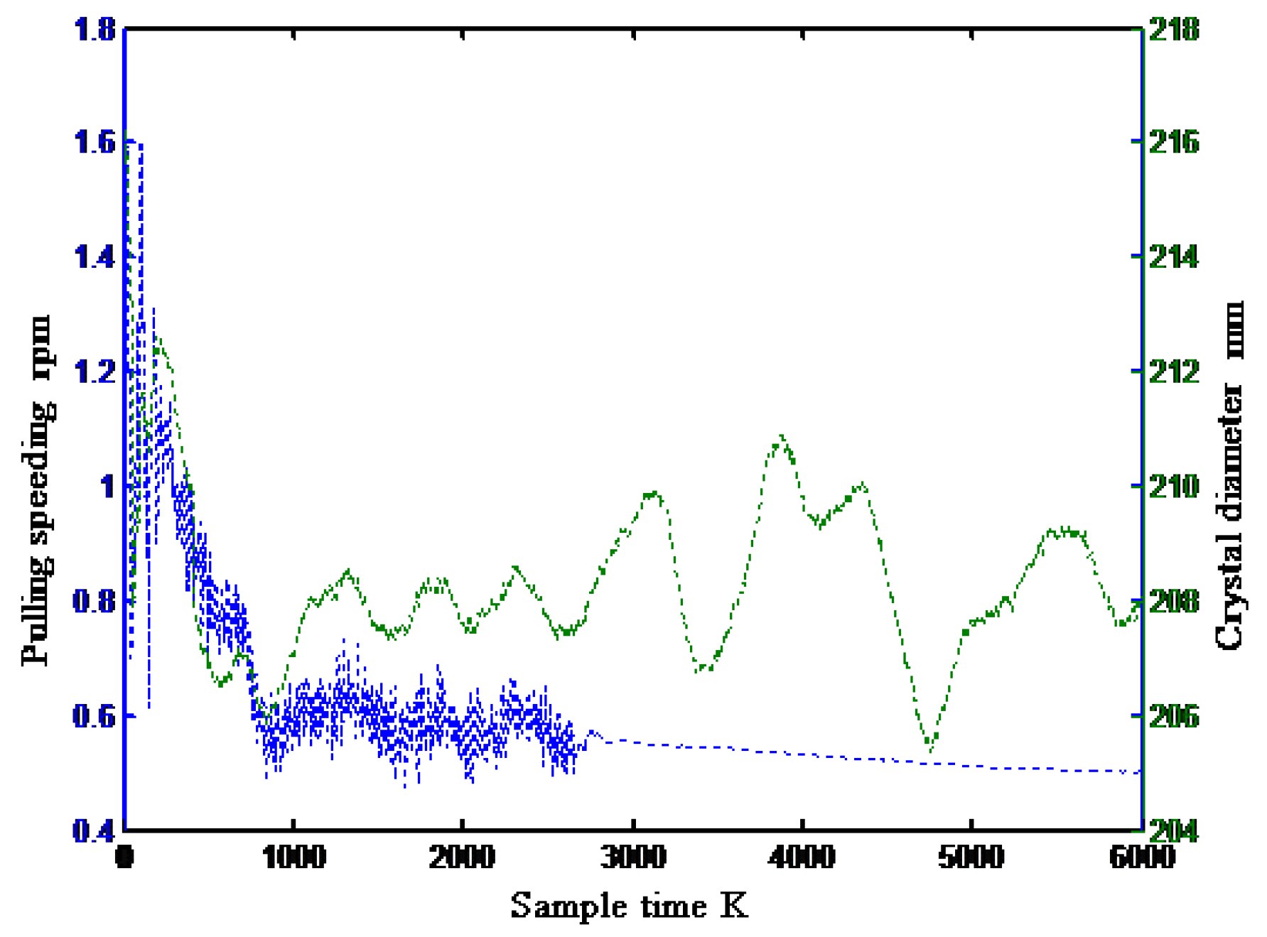 Crystals 13 00036 g008