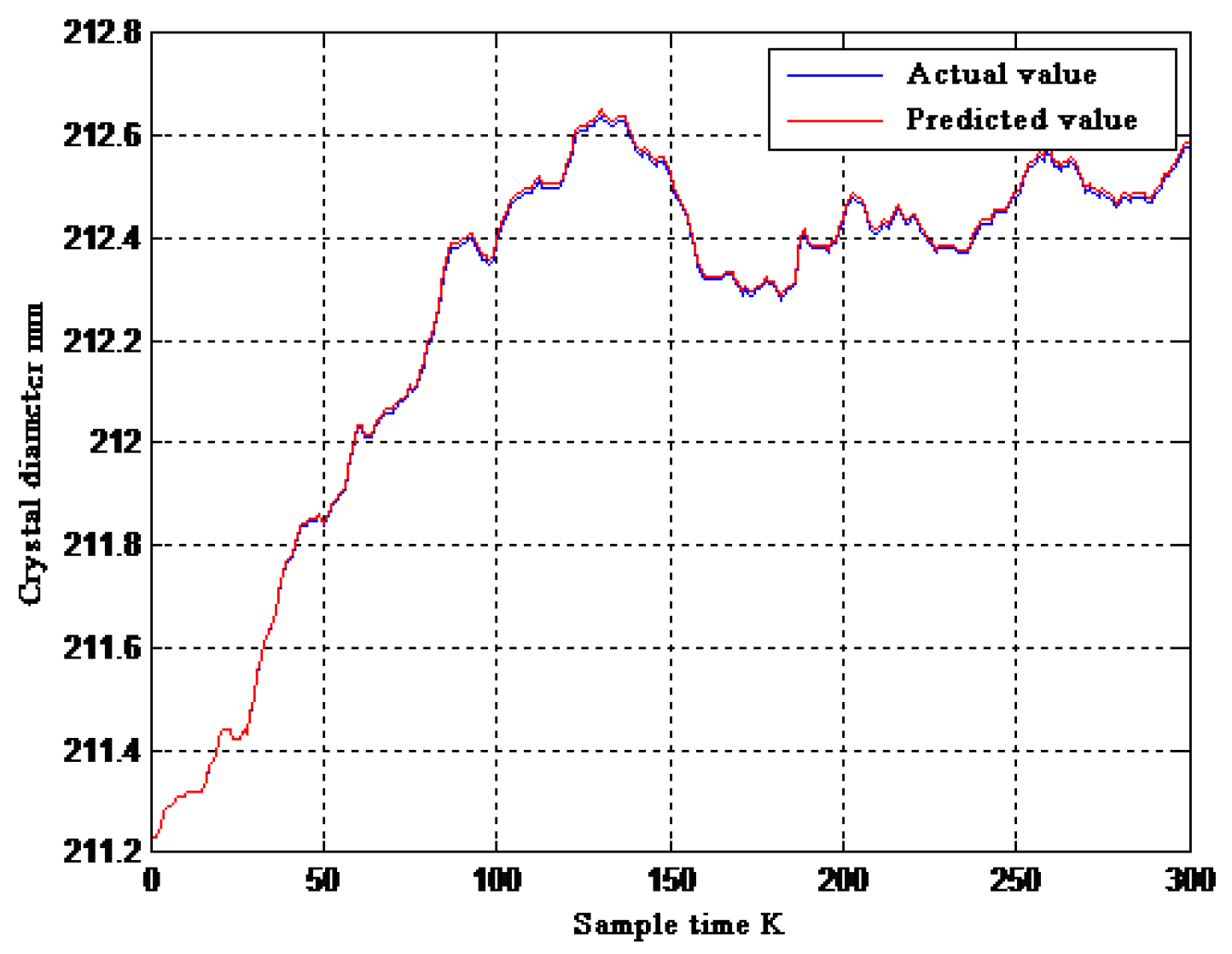 Crystals 13 00036 g009