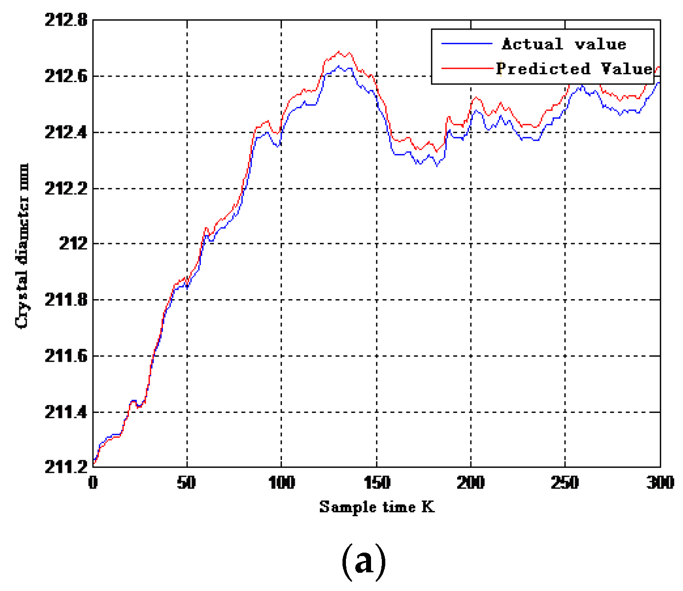 Crystals 13 00036 g010a