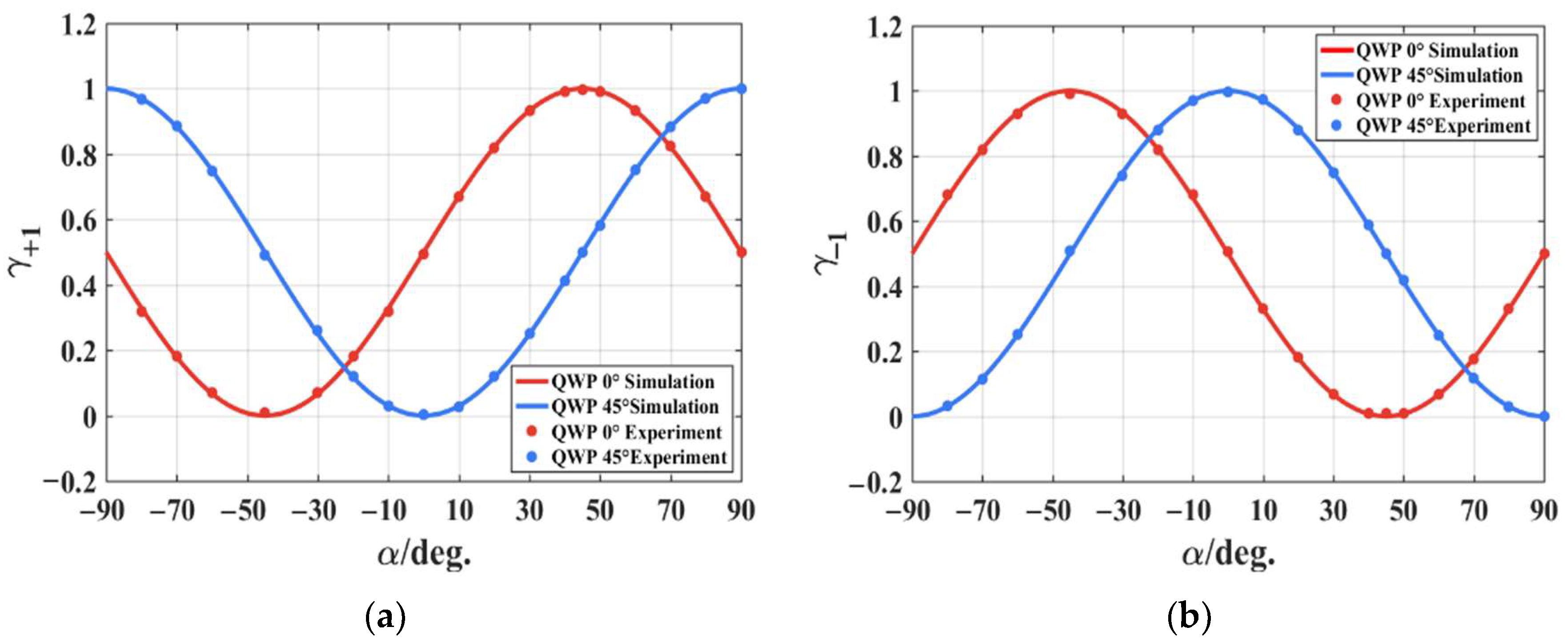 Crystals 13 00038 g006