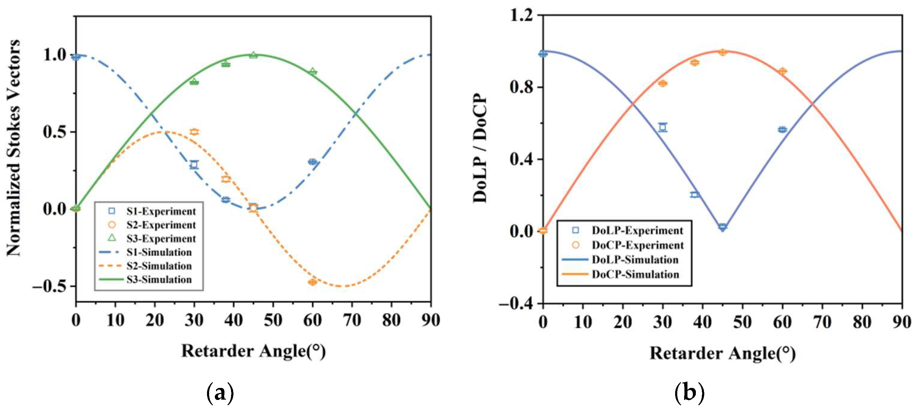 Crystals 13 00038 g011