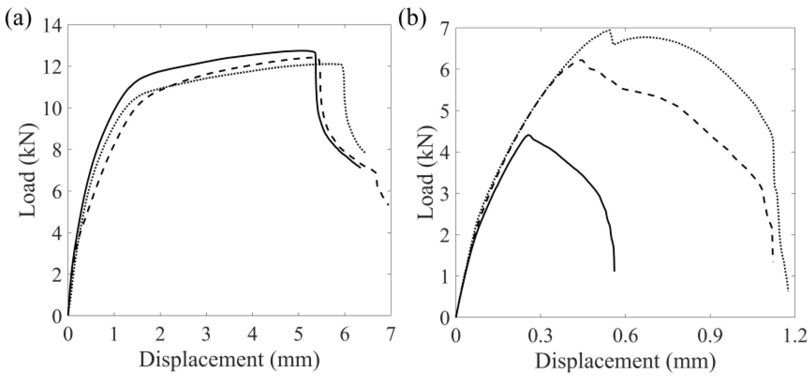 Crystals 13 00039 g011