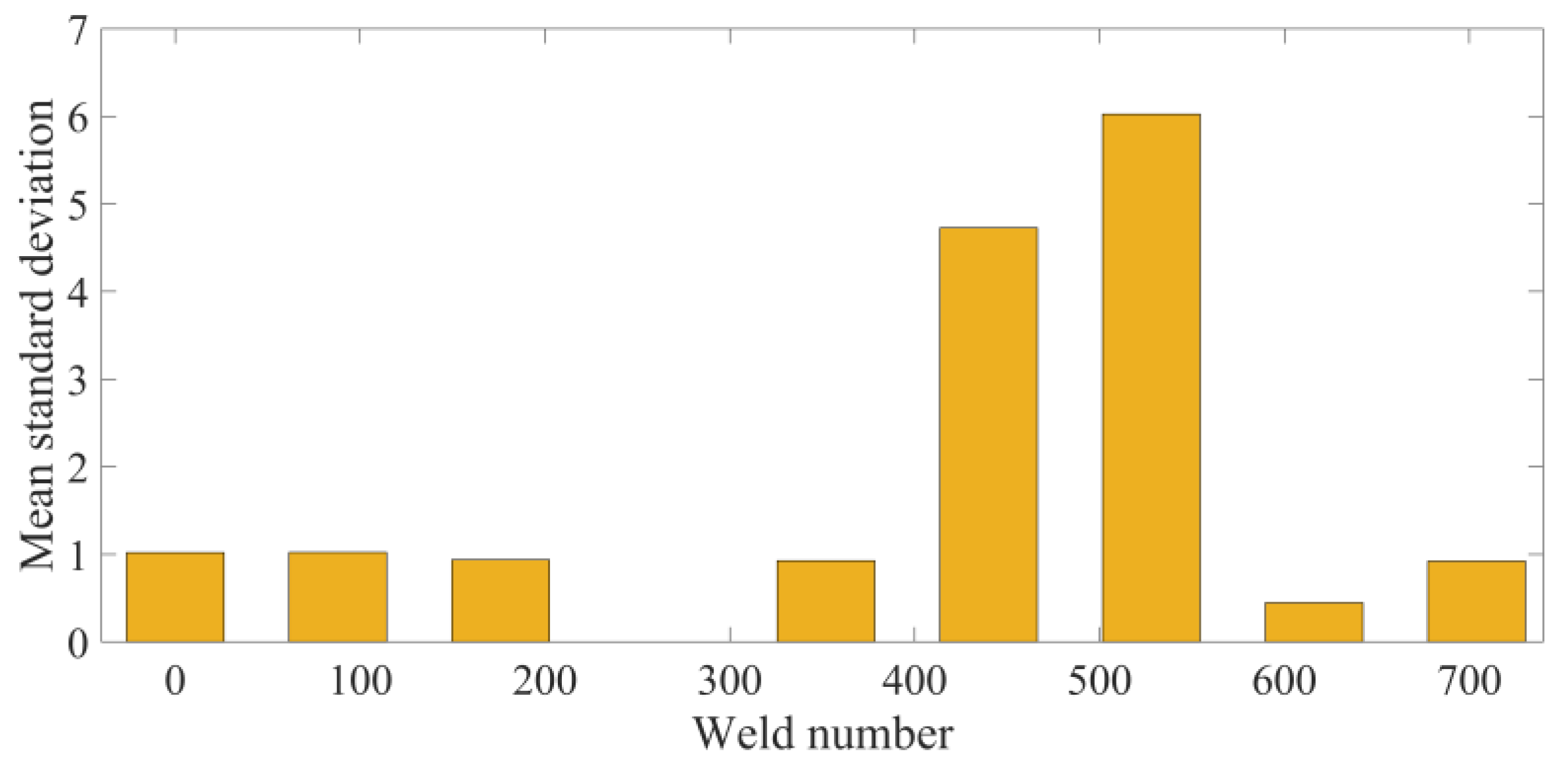 Crystals 13 00039 g012