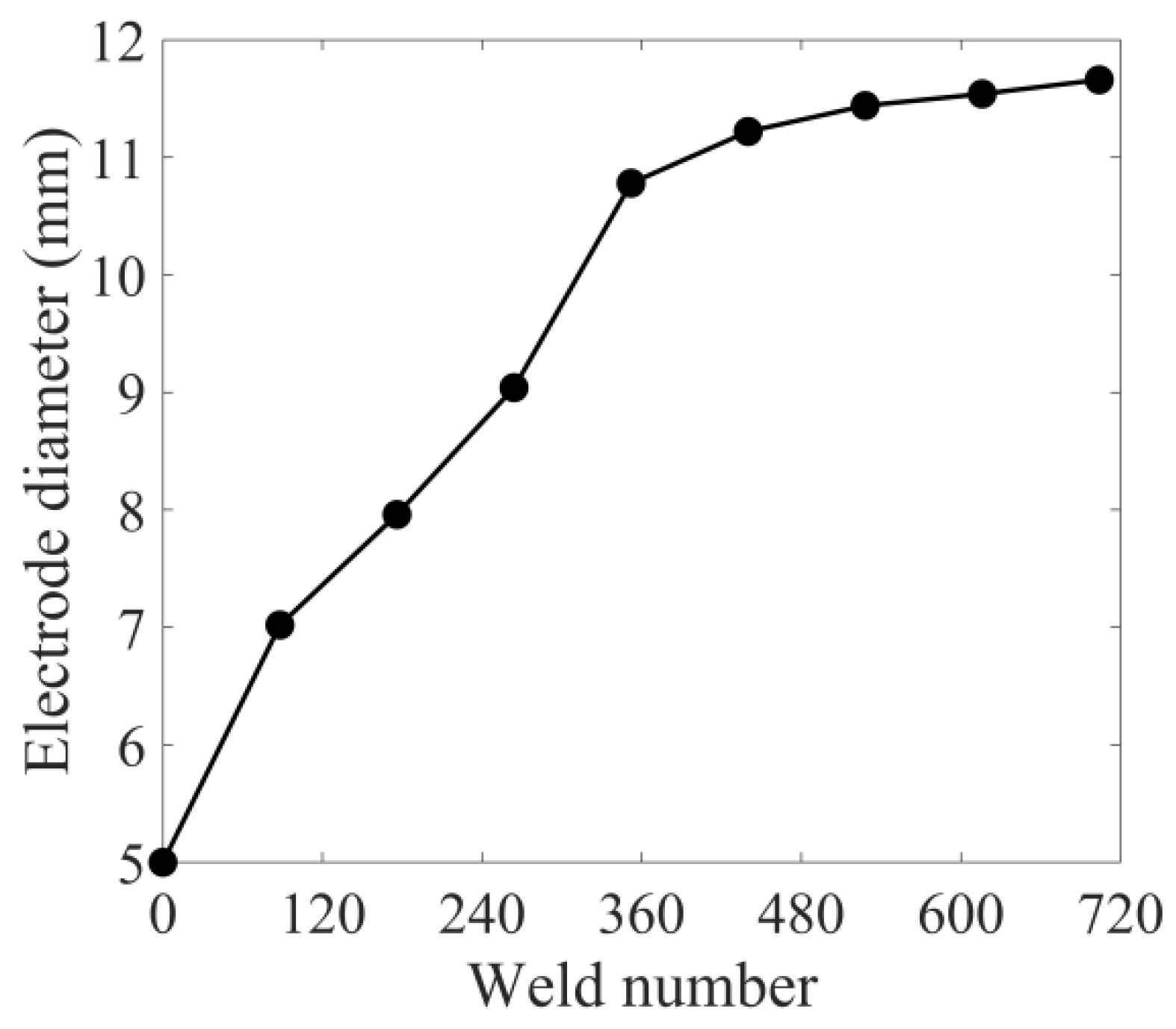 Crystals 13 00039 g013