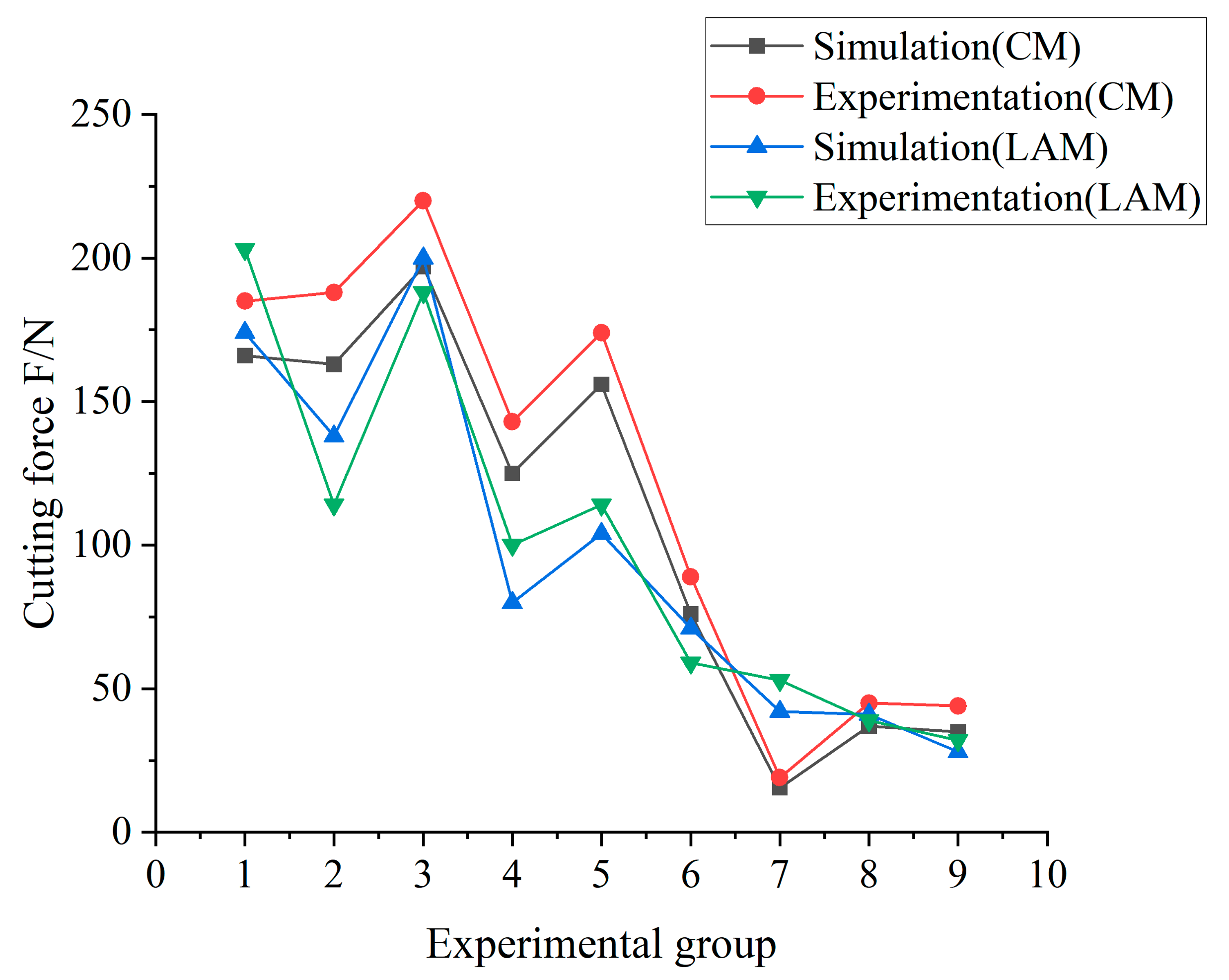 Crystals 13 00040 g003