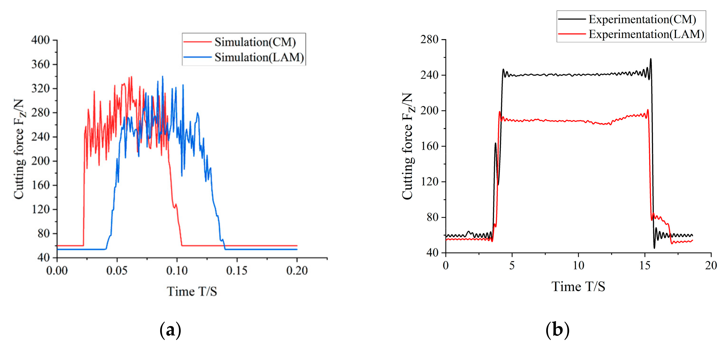 Crystals 13 00040 g004