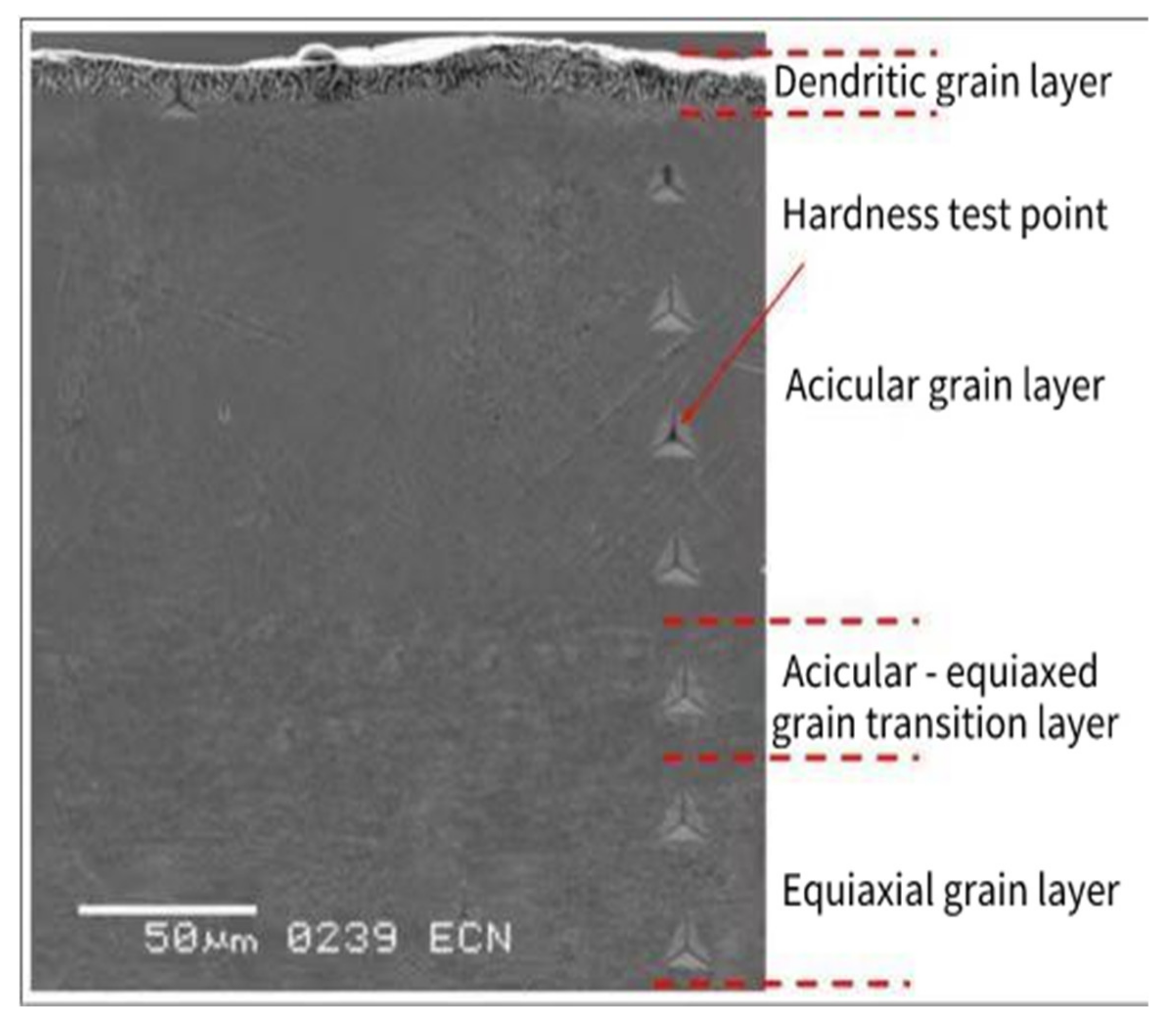 Crystals 13 00040 g012