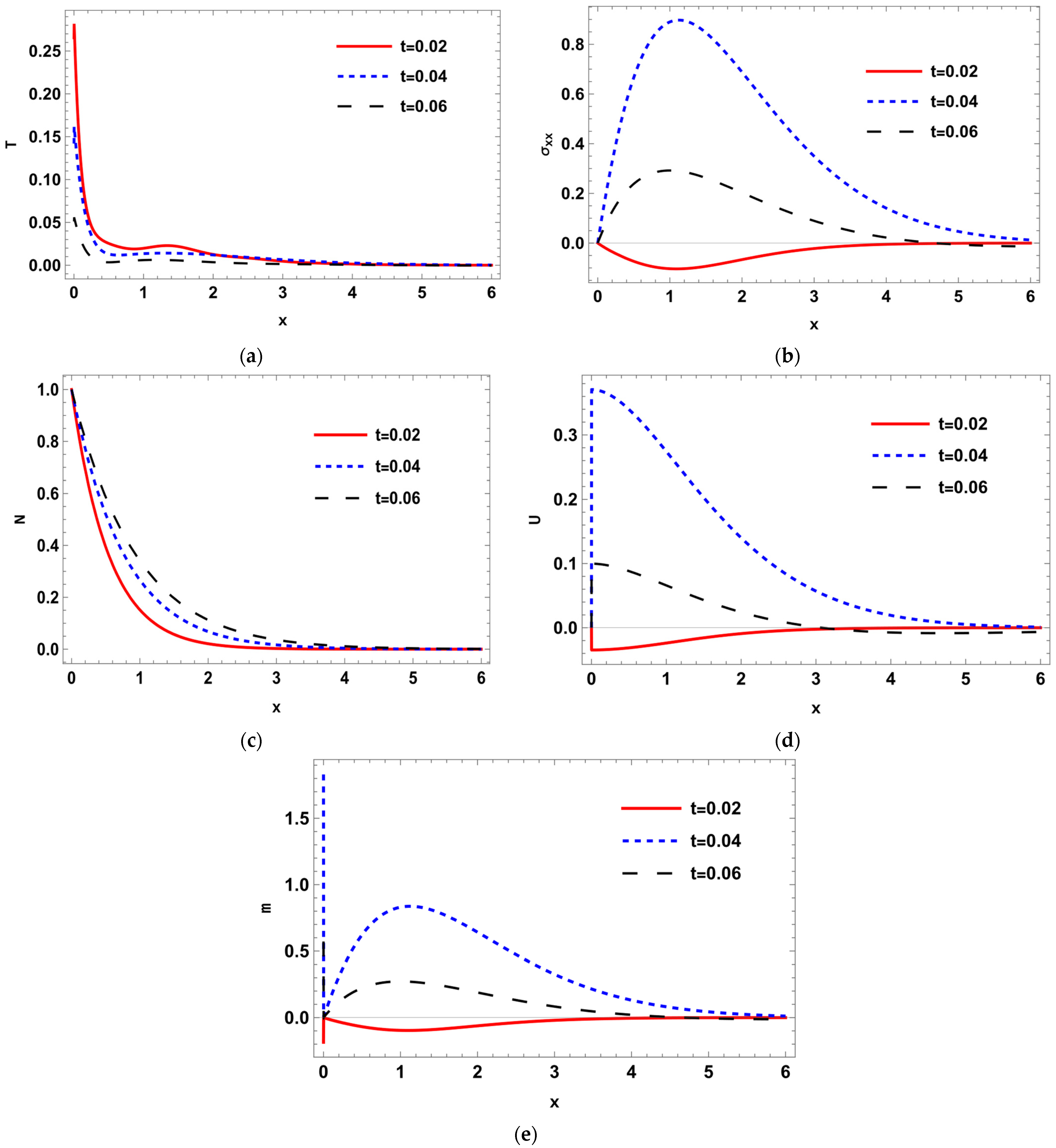 Crystals 13 00042 g001 Crystals 13 00042 g001