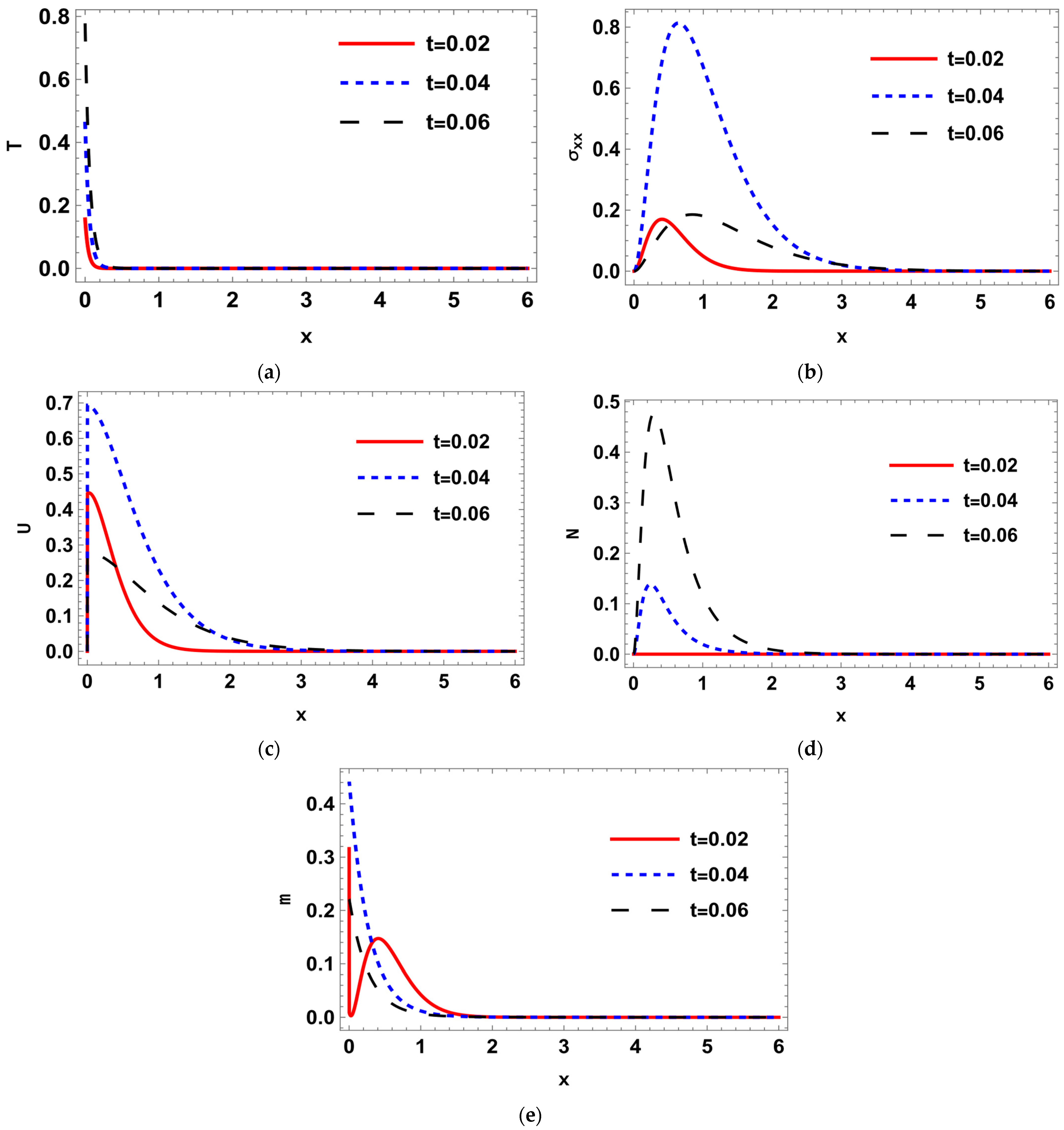 Crystals 13 00042 g003 Crystals 13 00042 g003