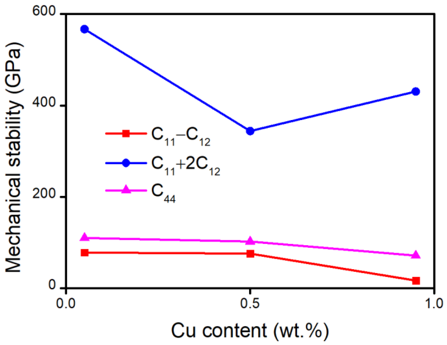 Crystals 13 00043 g005 Crystals 13 00043 g005