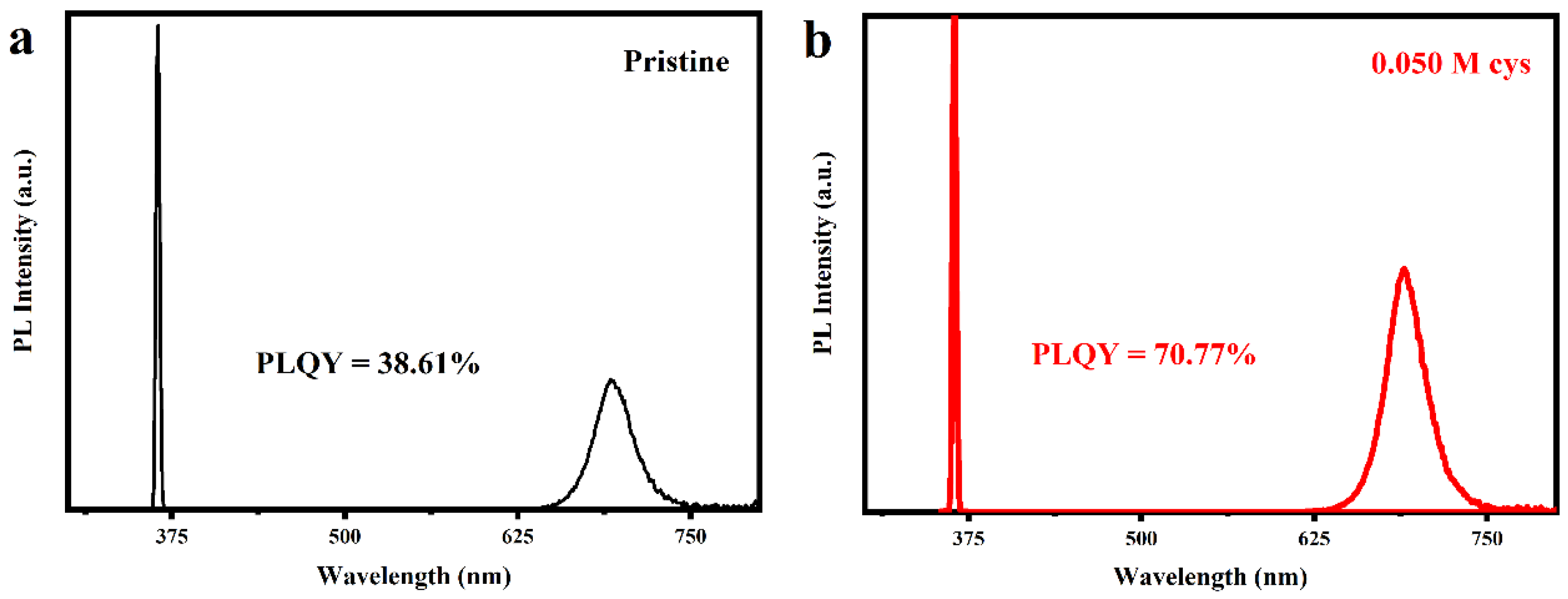 Crystals 13 00045 g002