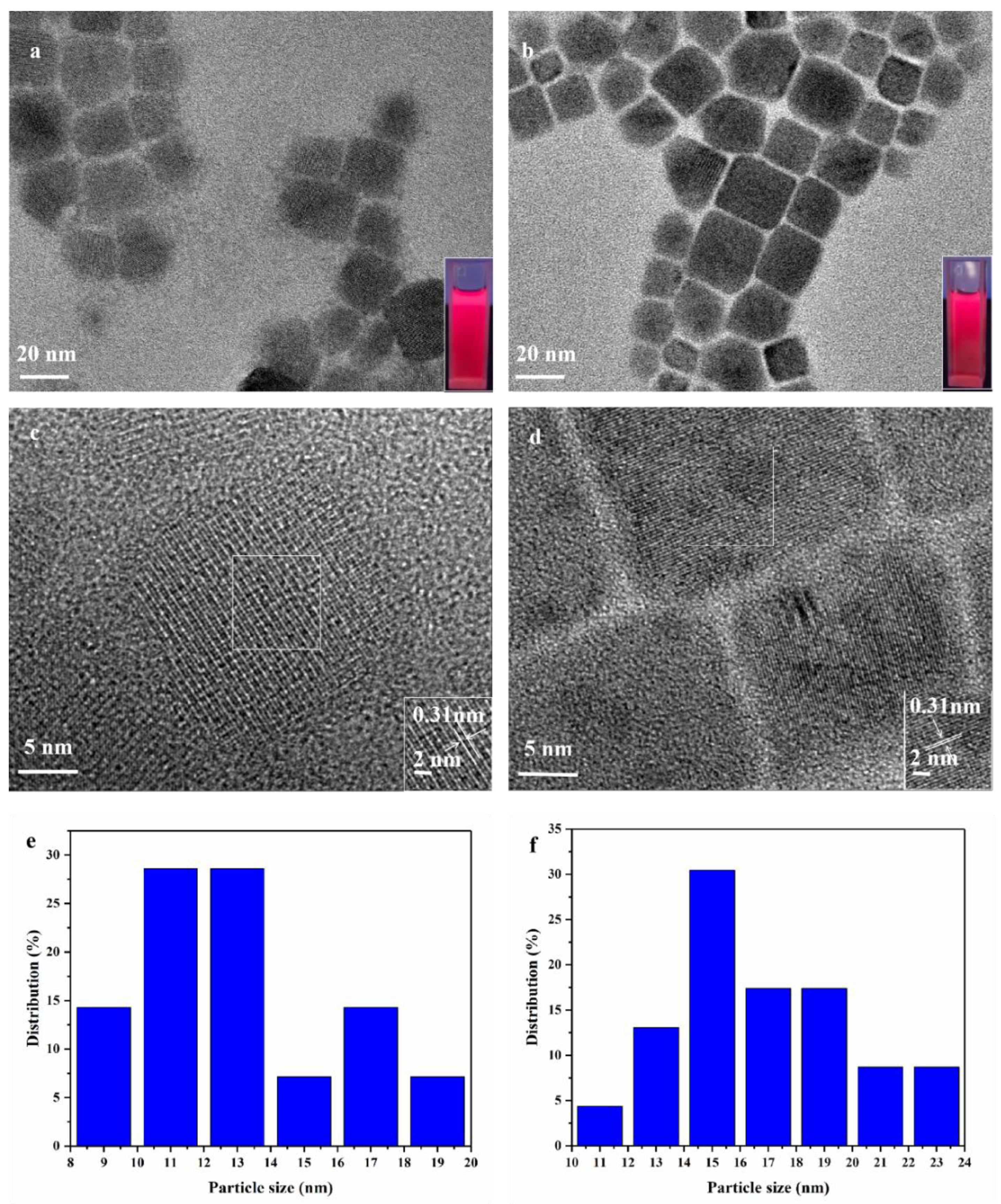 Crystals 13 00045 g004