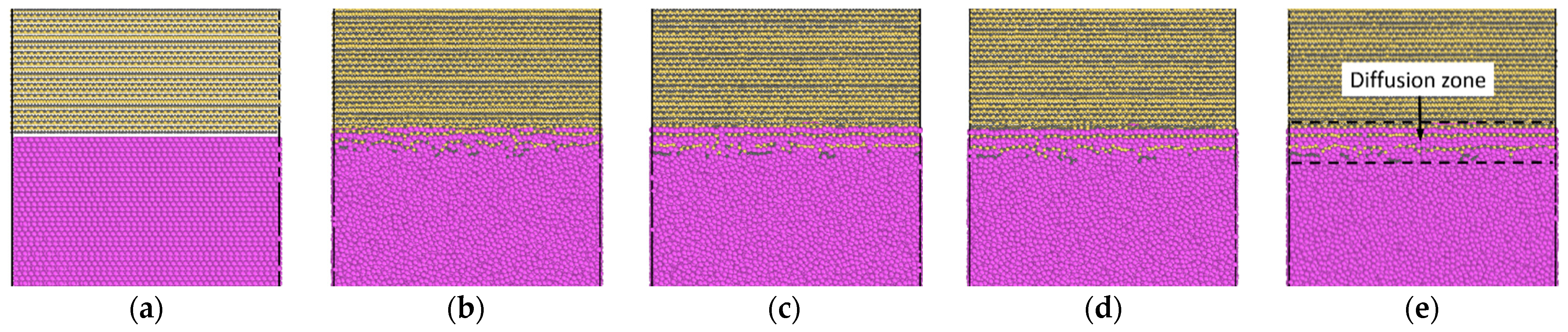 Crystals 13 00046 g002