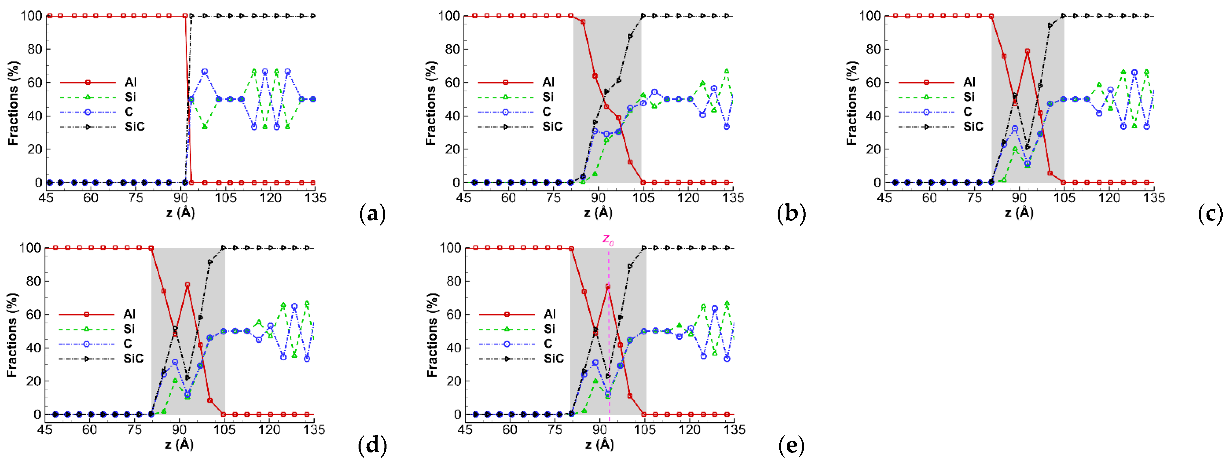 Crystals 13 00046 g004