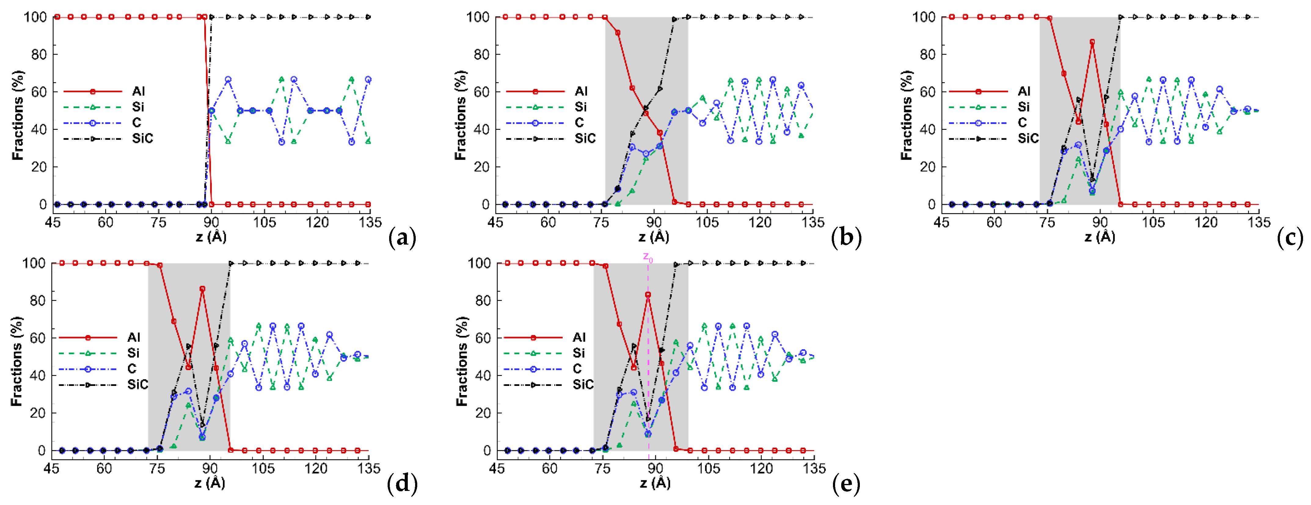 Crystals 13 00046 g005