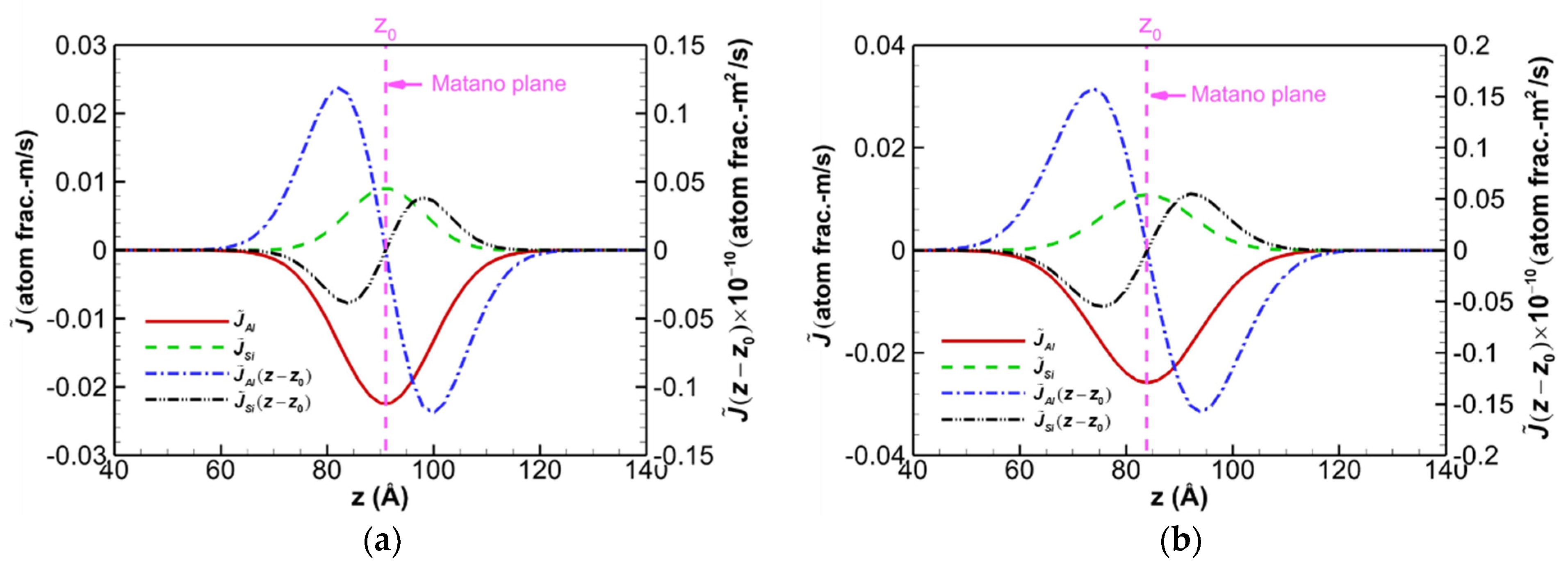 Crystals 13 00046 g009
