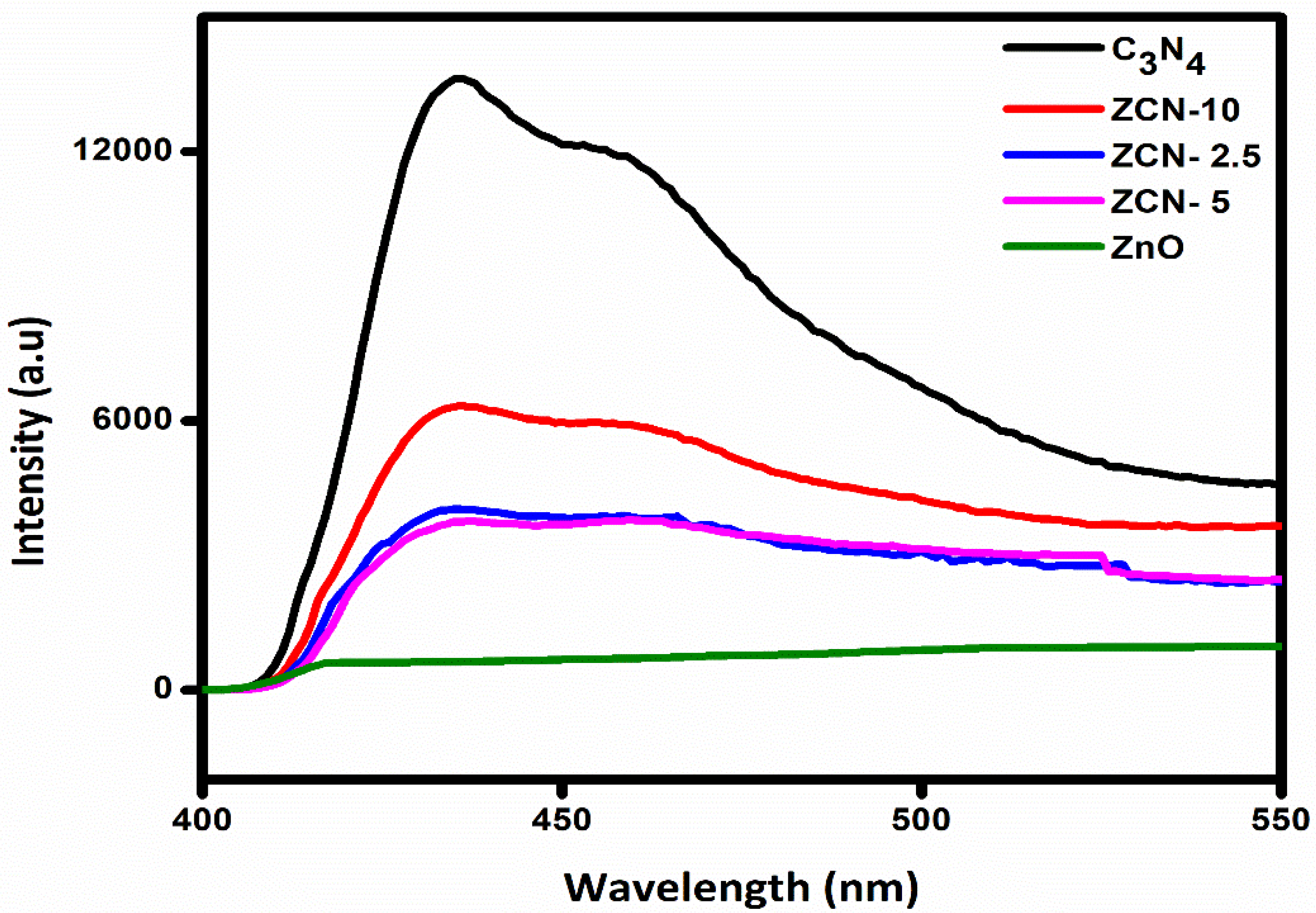 Crystals 13 00047 g004