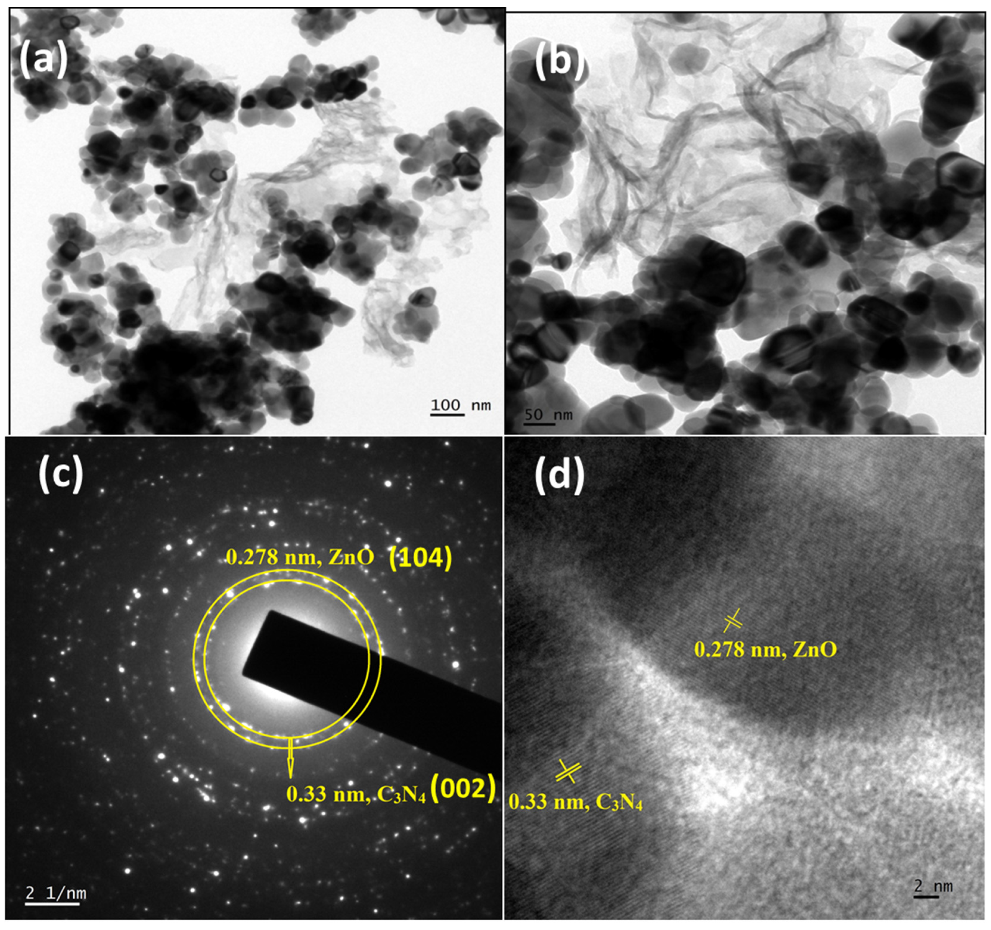 Crystals 13 00047 g005